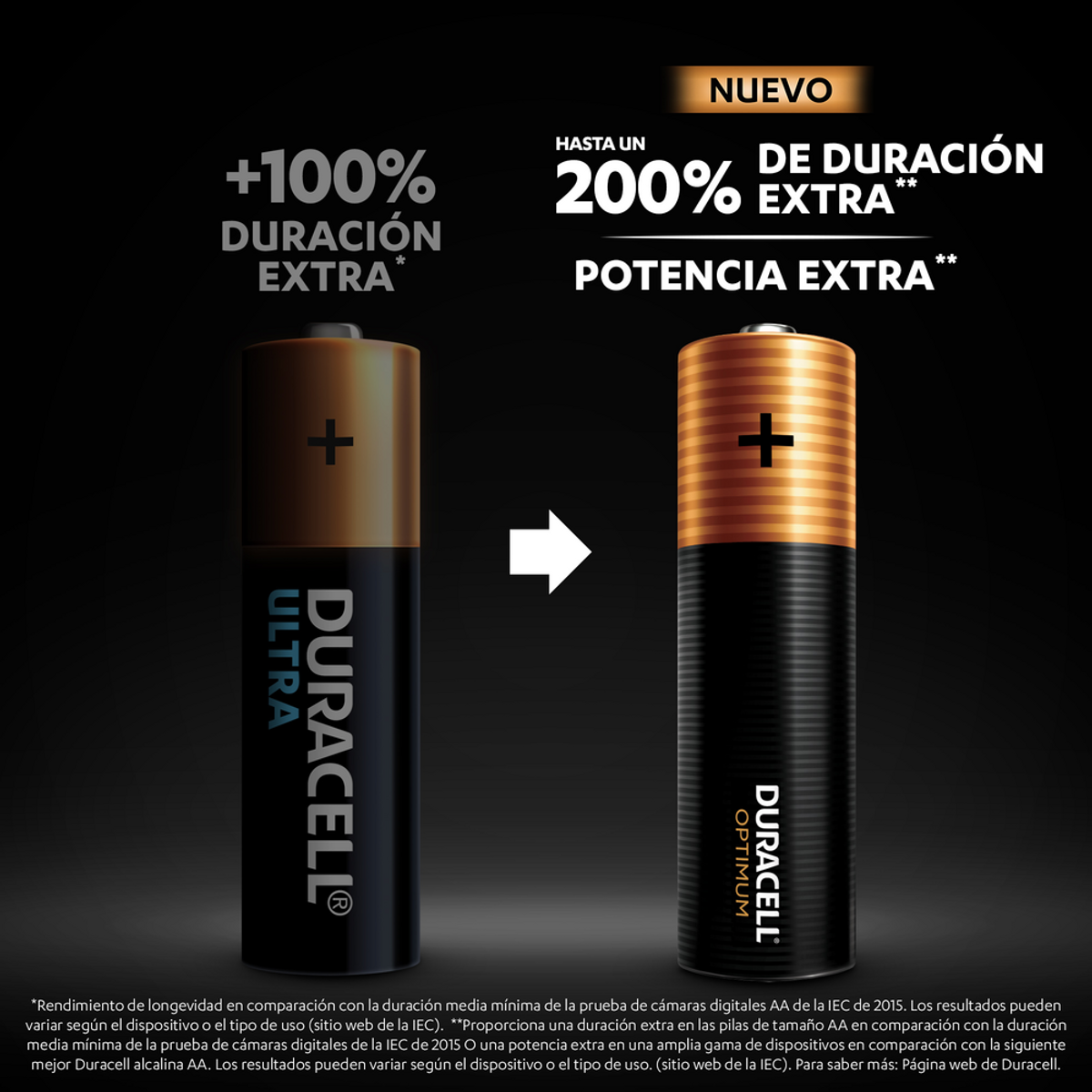 Dwie baterie Duracell. Jedna Ultra, druga Optimum, z tekstem i grafiką.