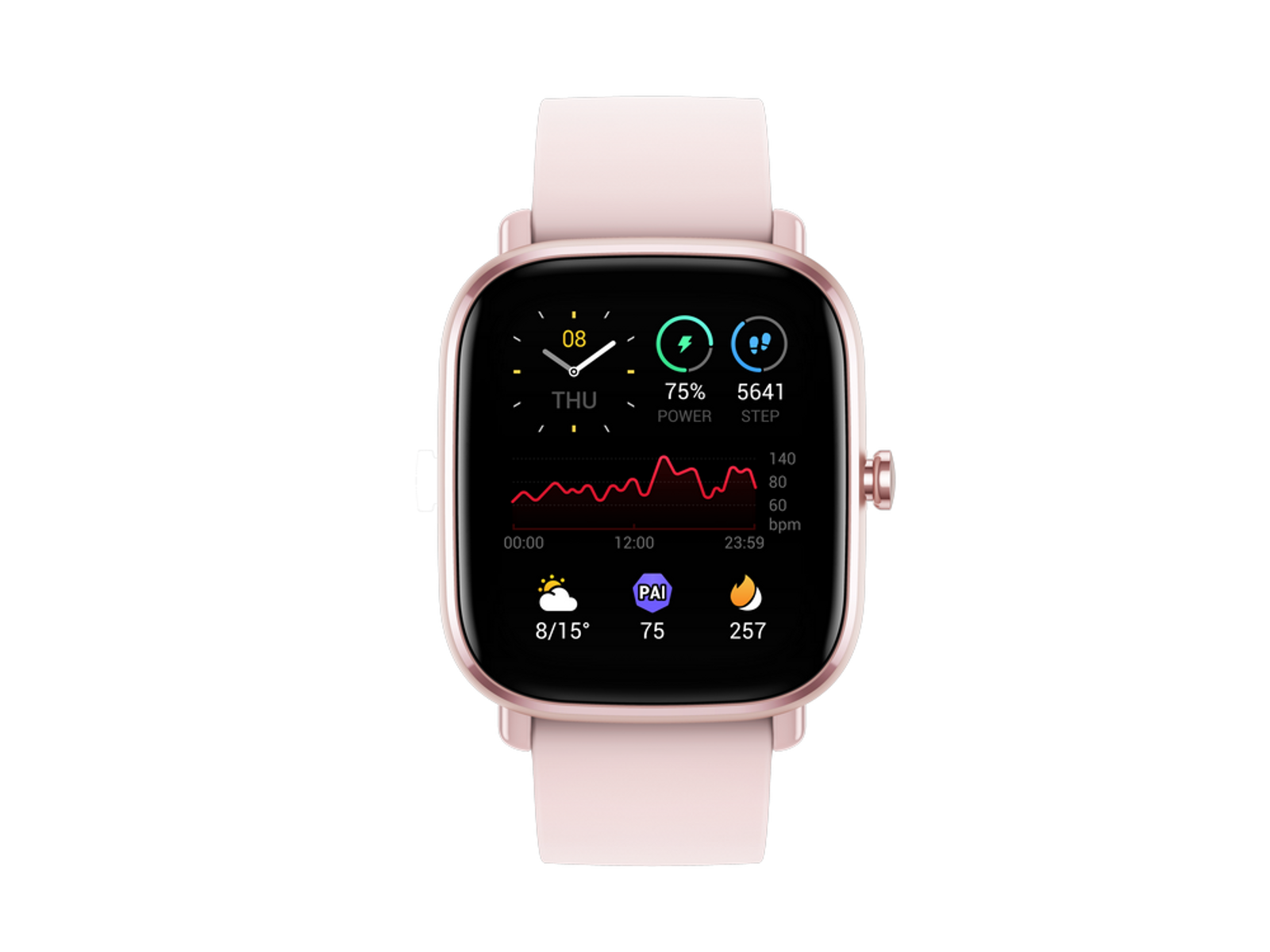 AMAZFIT Xiaomi GTS Rosa mm, + Aluminium Amazfit mini + Flamingo 40mm Pink 120 85 Kunststoff 2 mm Smartwatch Smartwatch Fluorelastomerkautschuk