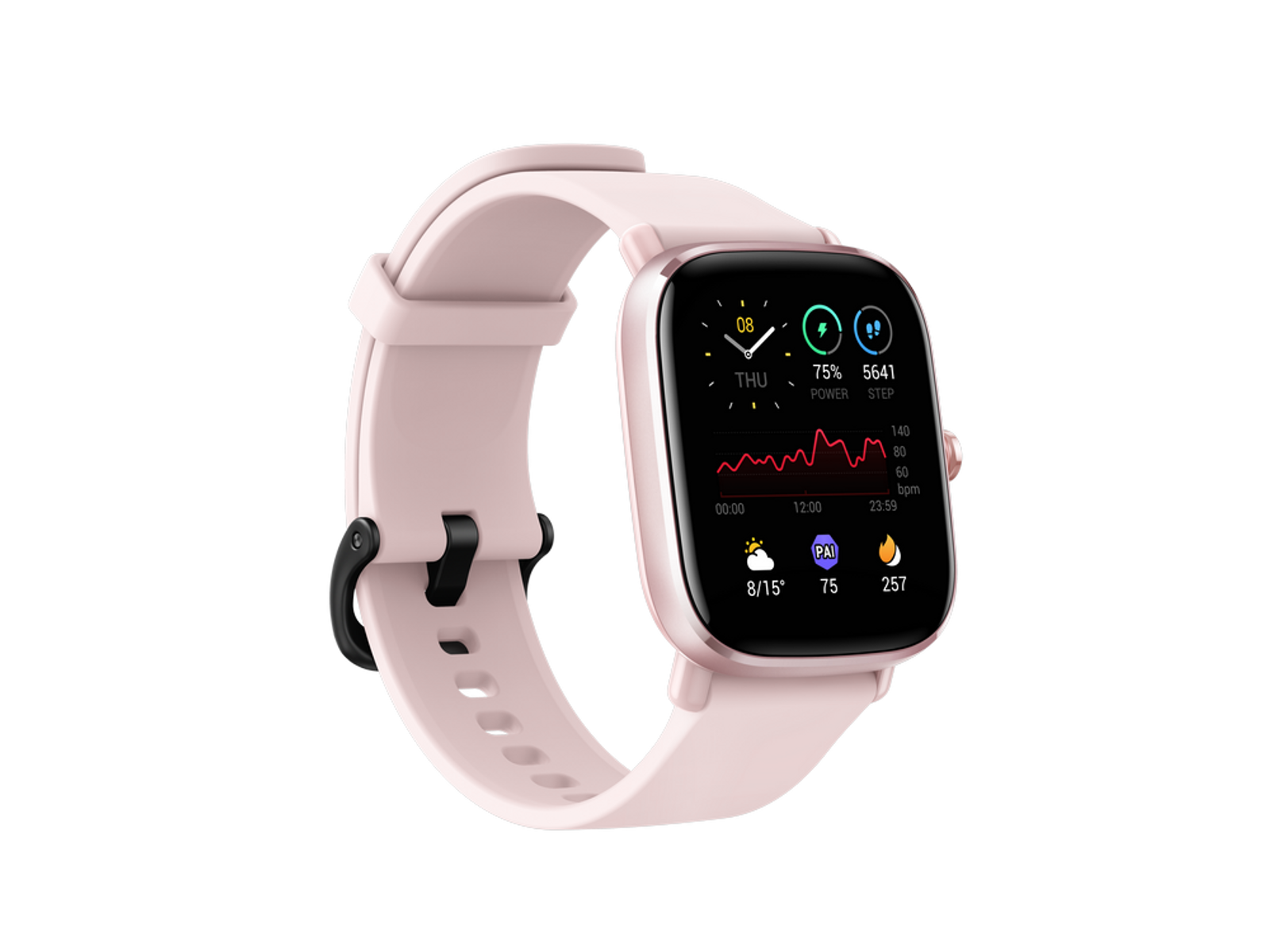 Fluorelastomerkautschuk, 2 mini Kunststoff Rosa Pink 85 mm, 120 40mm GTS Aluminium AMAZFIT + Xiaomi Smartwatch mm + Flamingo Amazfit Smartwatch