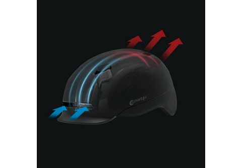 Casco Patinete Electrico Smart4U .