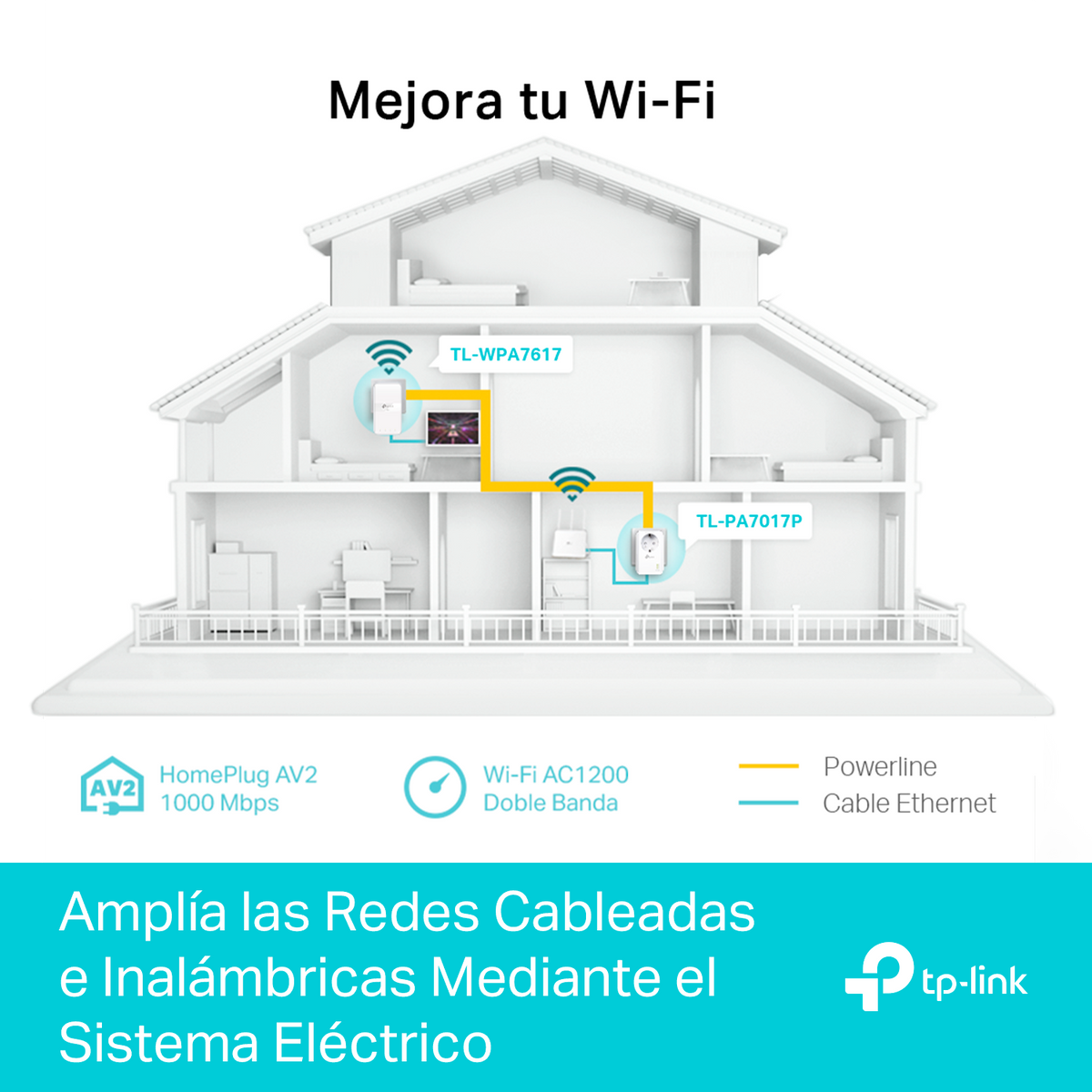 Illustratie van een huis met wifi-signalen. Tekst in het Spaans.