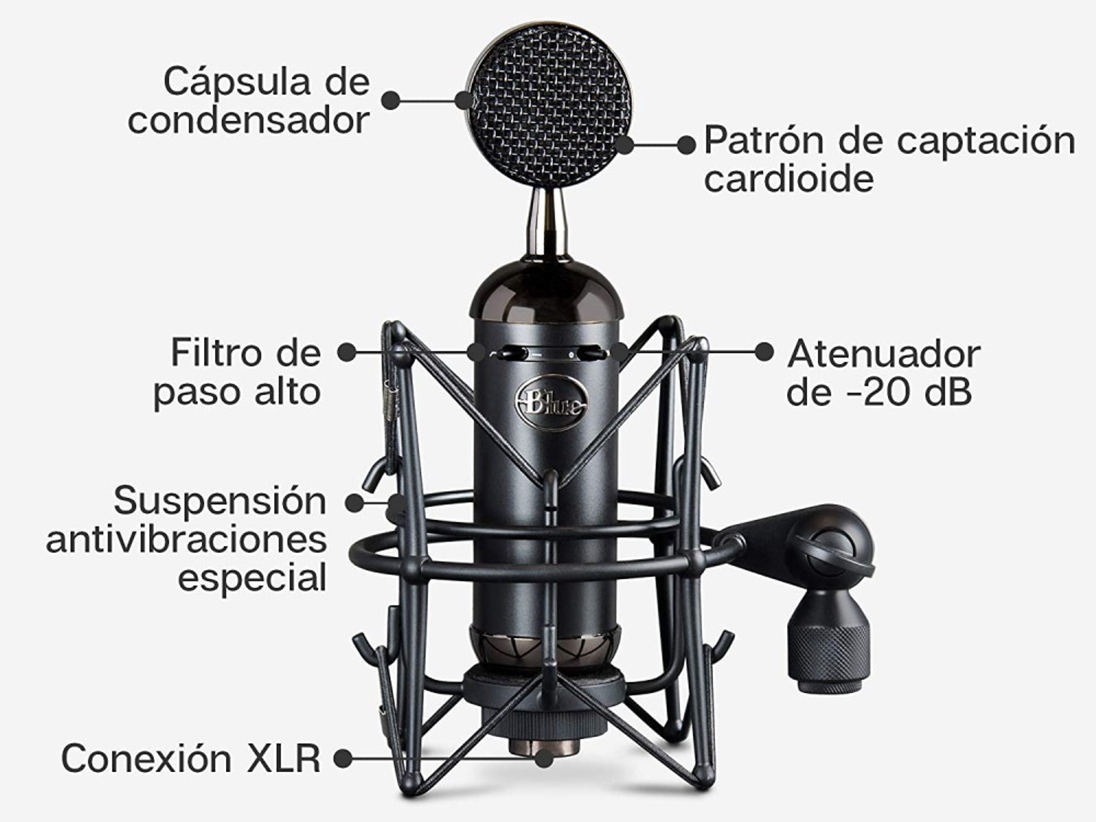 Mikrofone, Spark SL Schwarz BLUE