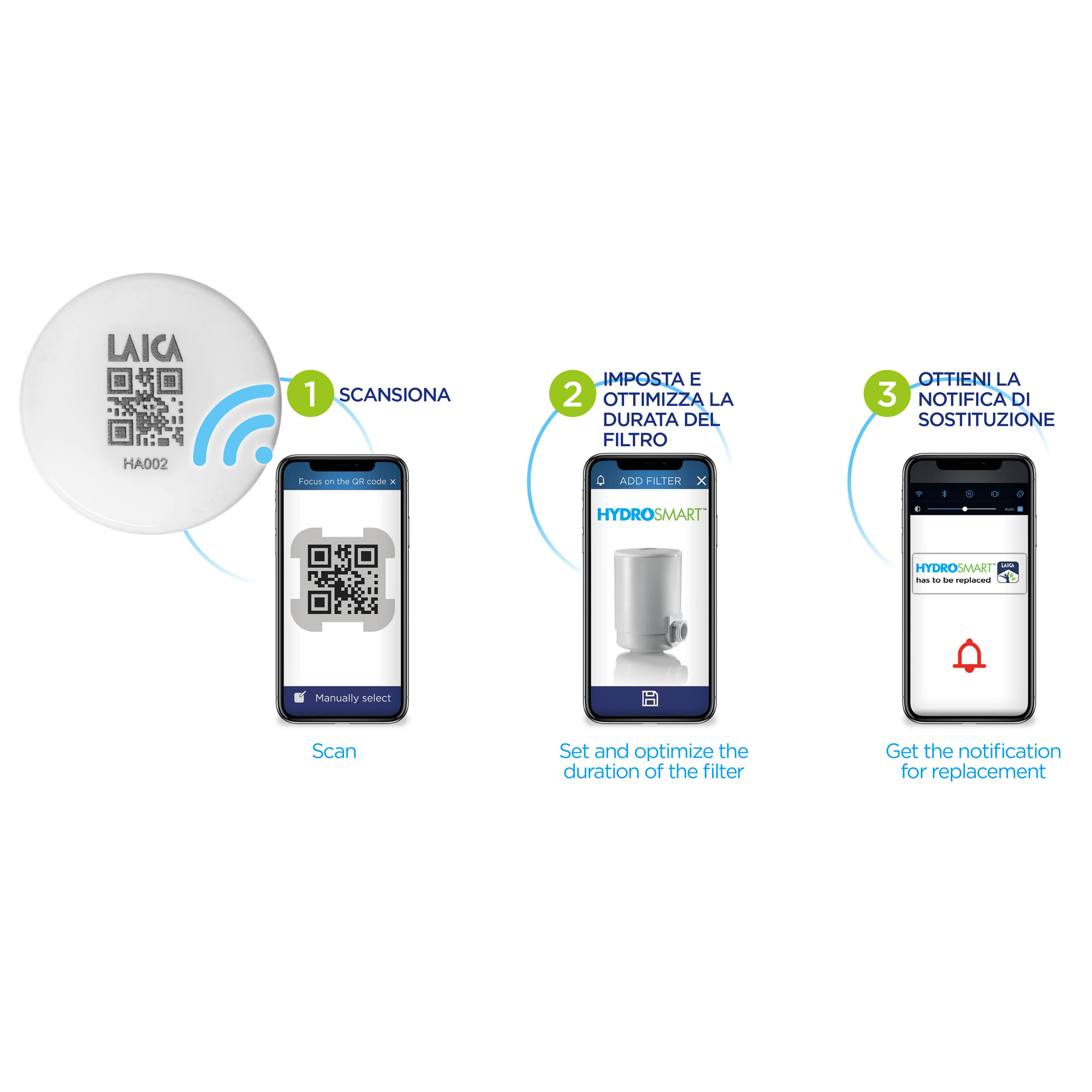 Schemat pokazujący kroki skanowania kodu QR dla powiadomień o wymianie filtra.