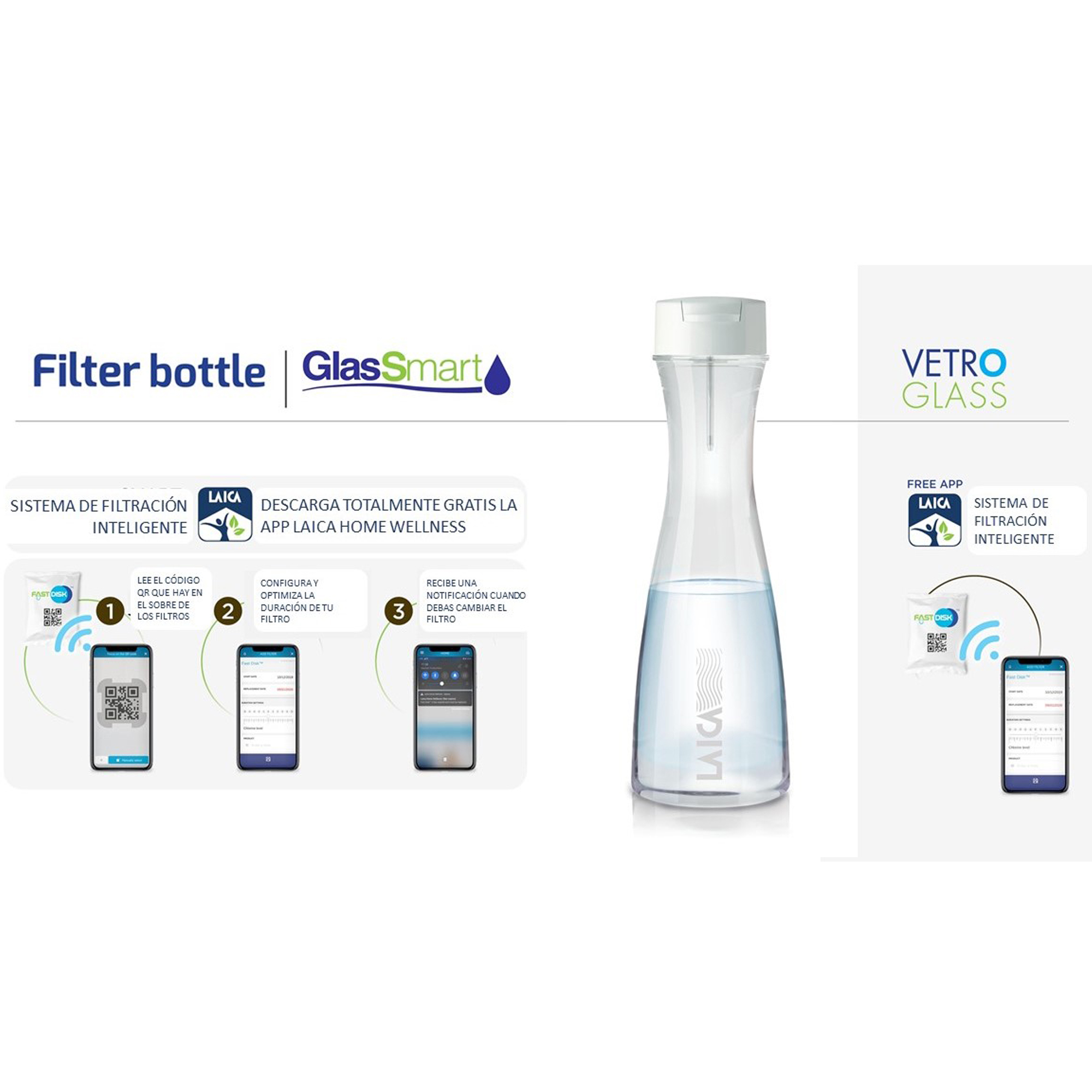 Przezroczysta butelka z filtrem do wody z trzema krokami na białym tle.