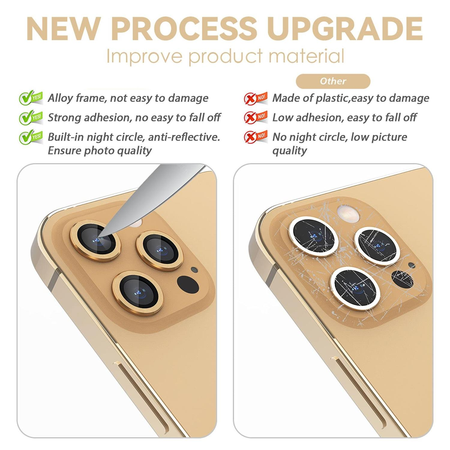 Pro Kamera Linsenabdeckung Gold 13 Pro / Apple Max iPhone 13 Max) Pro / Pro Schutzglas(für iPhone 13 3er-Pack INF 13