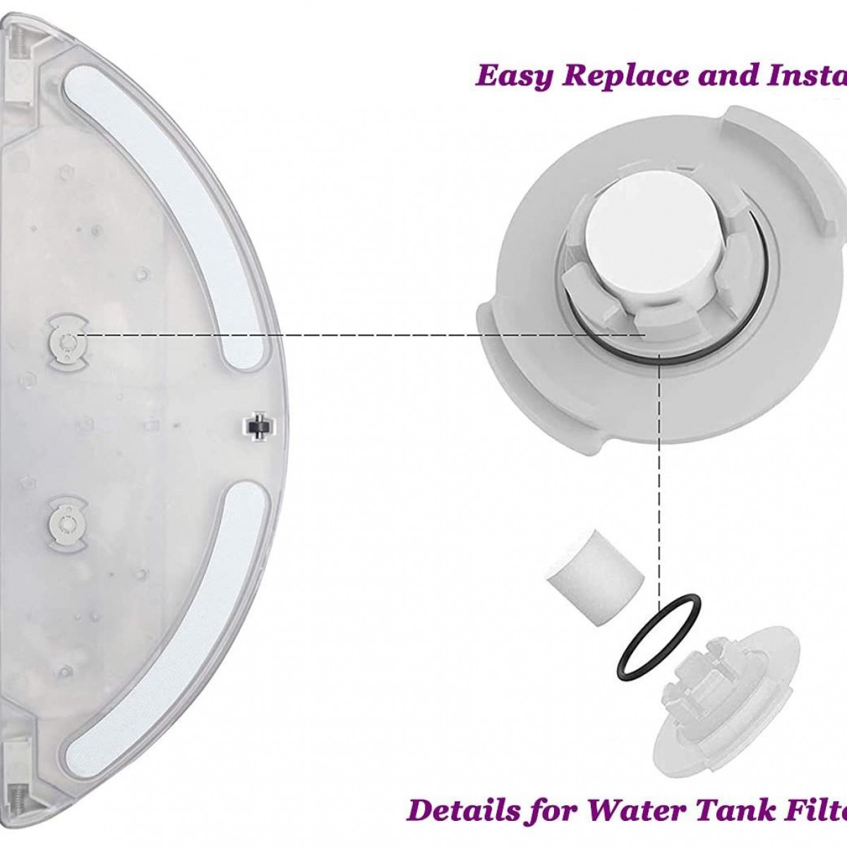 Części filtra zbiornika na wodę. Tekst: “Easy Replace” i “Details...Filter”. Białe tło.