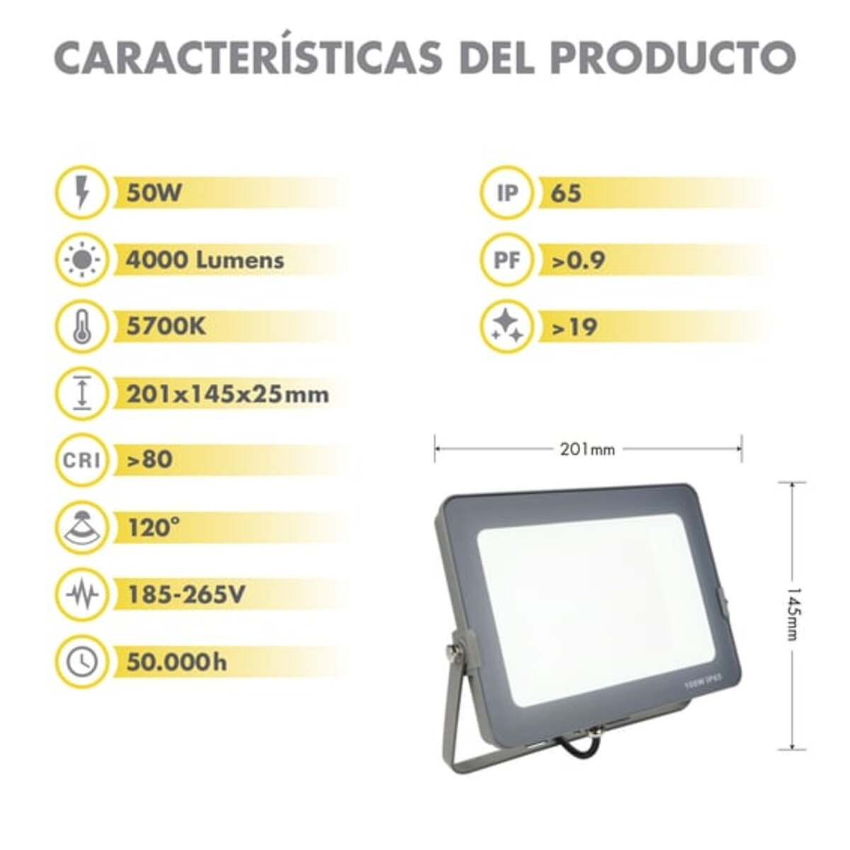 Diagrama con especificaciones de luz. Contiene información sobre lúmenes, vatios, IP y otros detalles técnicos.