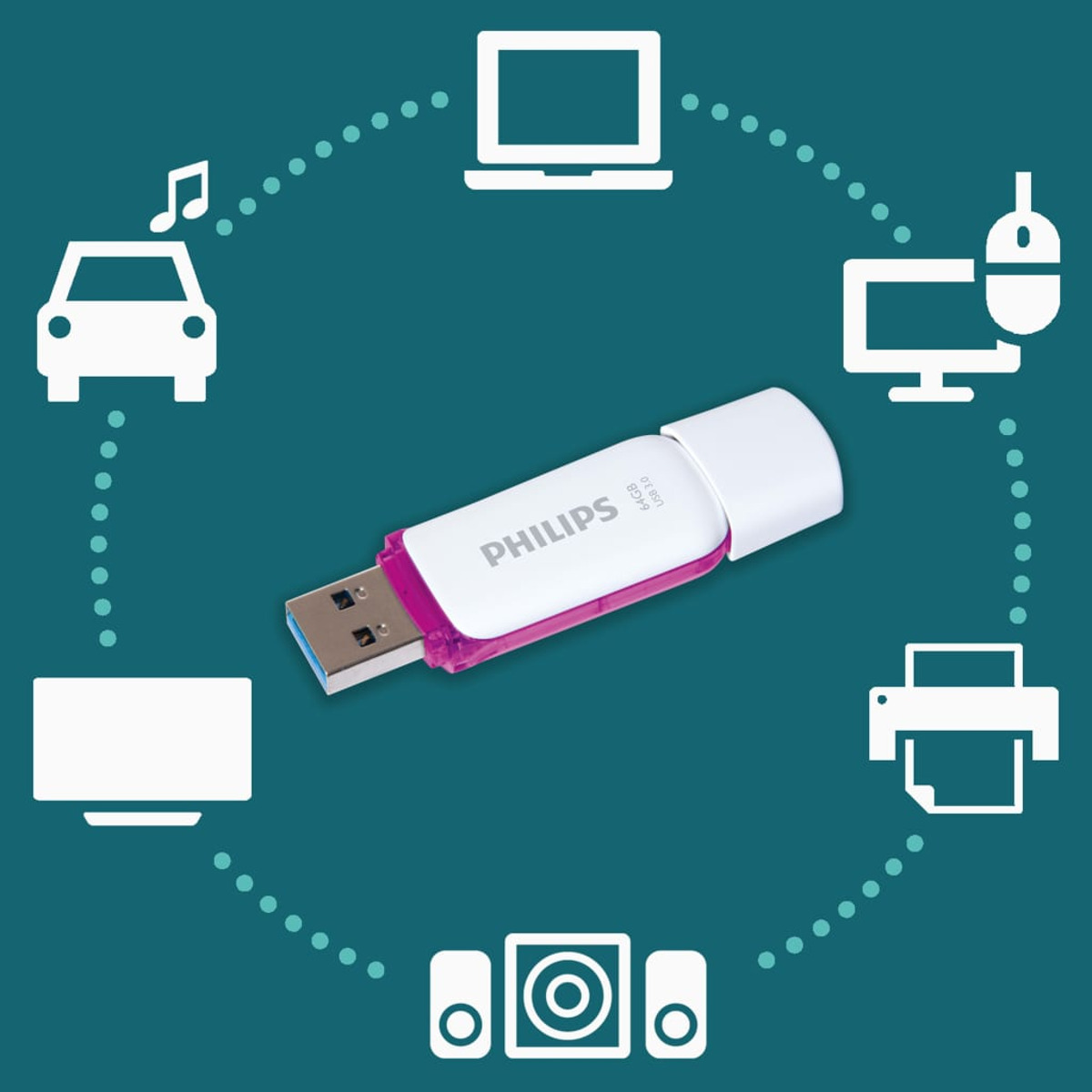 PHILIPS (Weiß 64 Violett, GB) USB-Flash-Laufwerk 433987 und