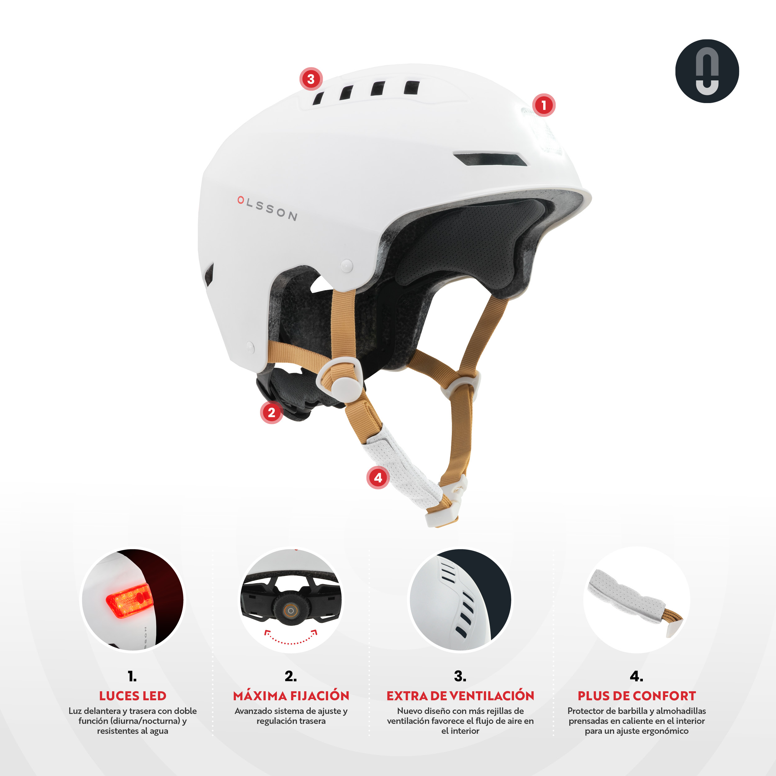 Un casco blanco con diagramas y etiquetas. Muestra luces LED, ajuste y ventilación.