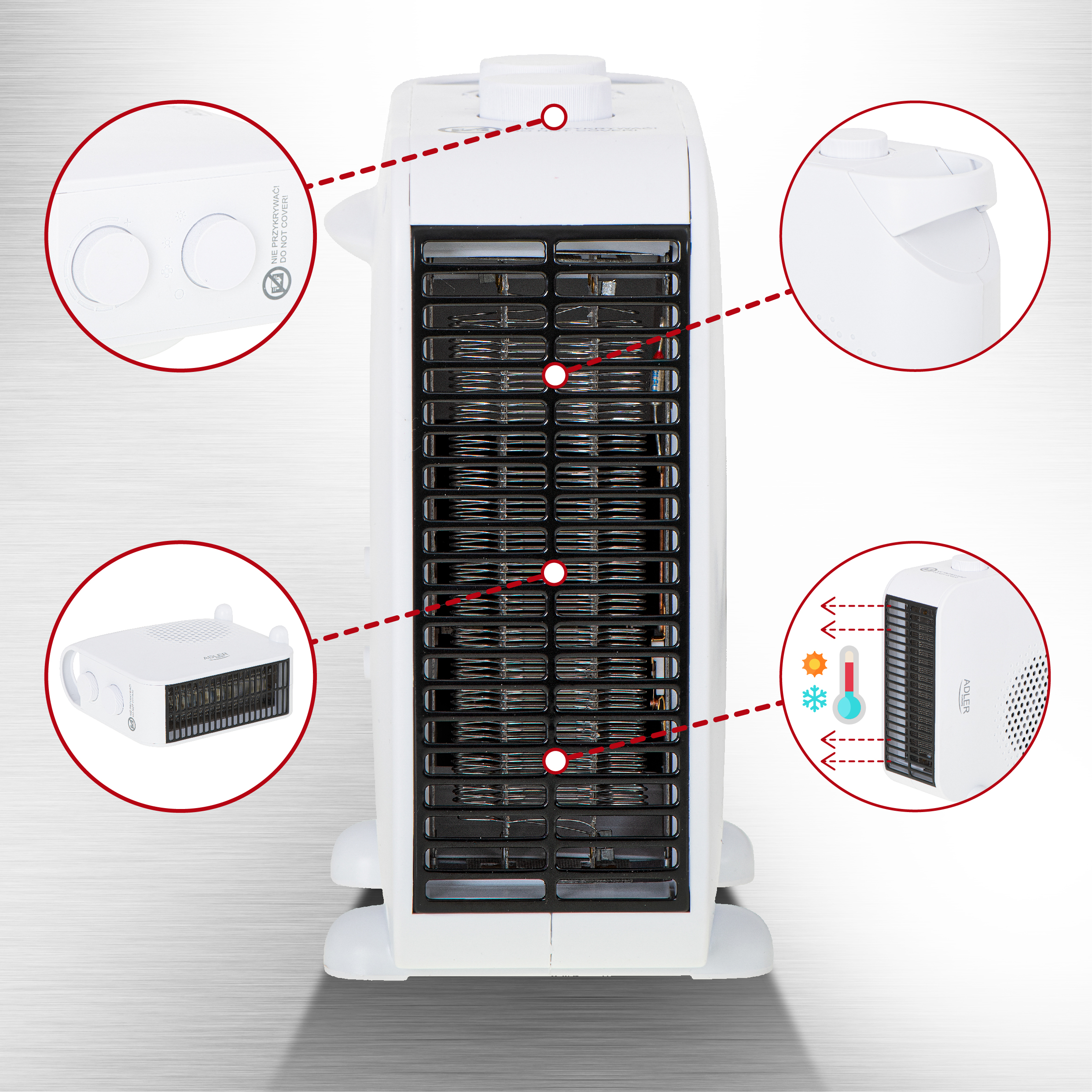Biały wentylator elektryczny, z oznaczonymi diagramami. Pokazuje obszary wentylatora i funkcje.