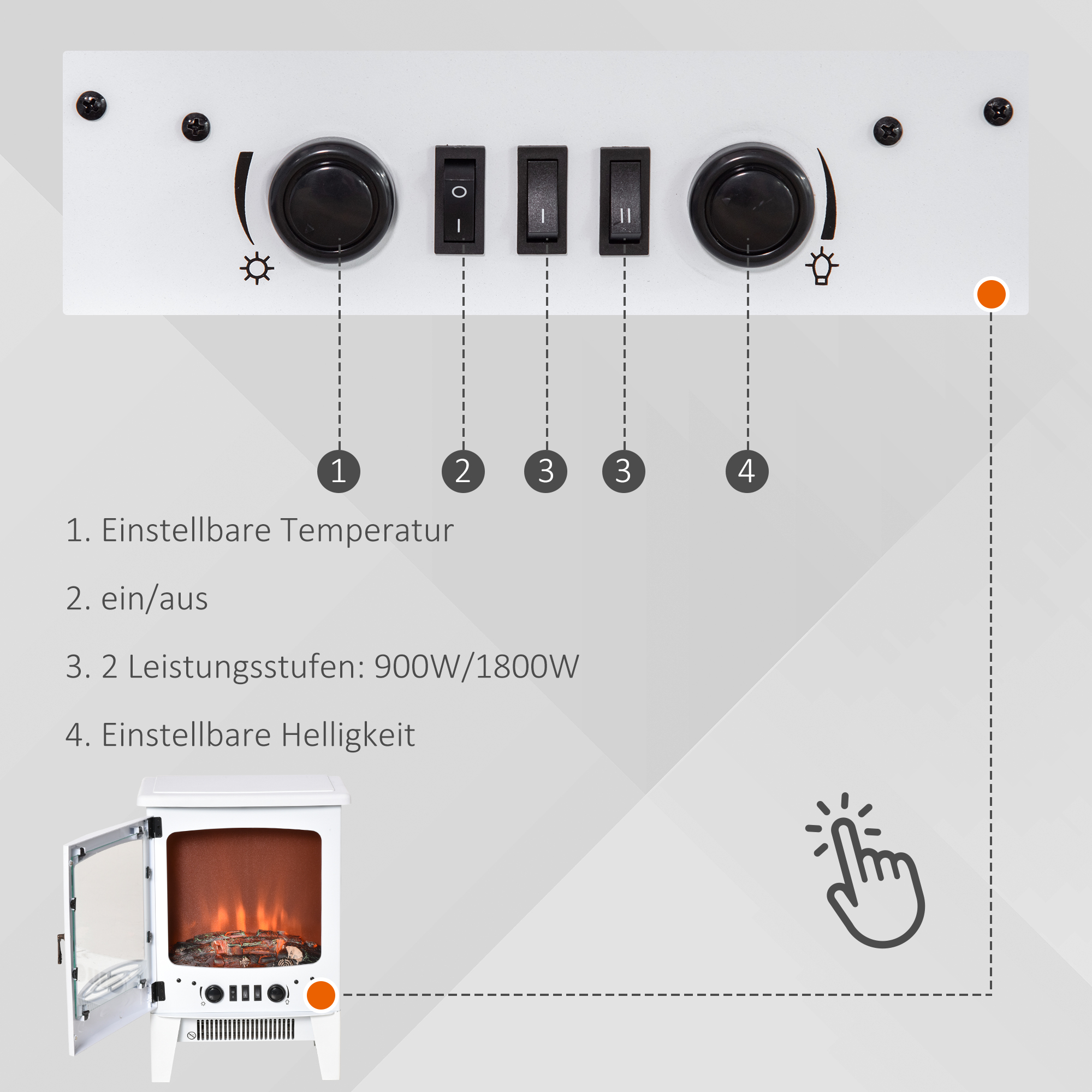 Bedienfeld eines elektrischen Kamins mit Temperatur-, Ein/Aus- und Helligkeitsreglern.