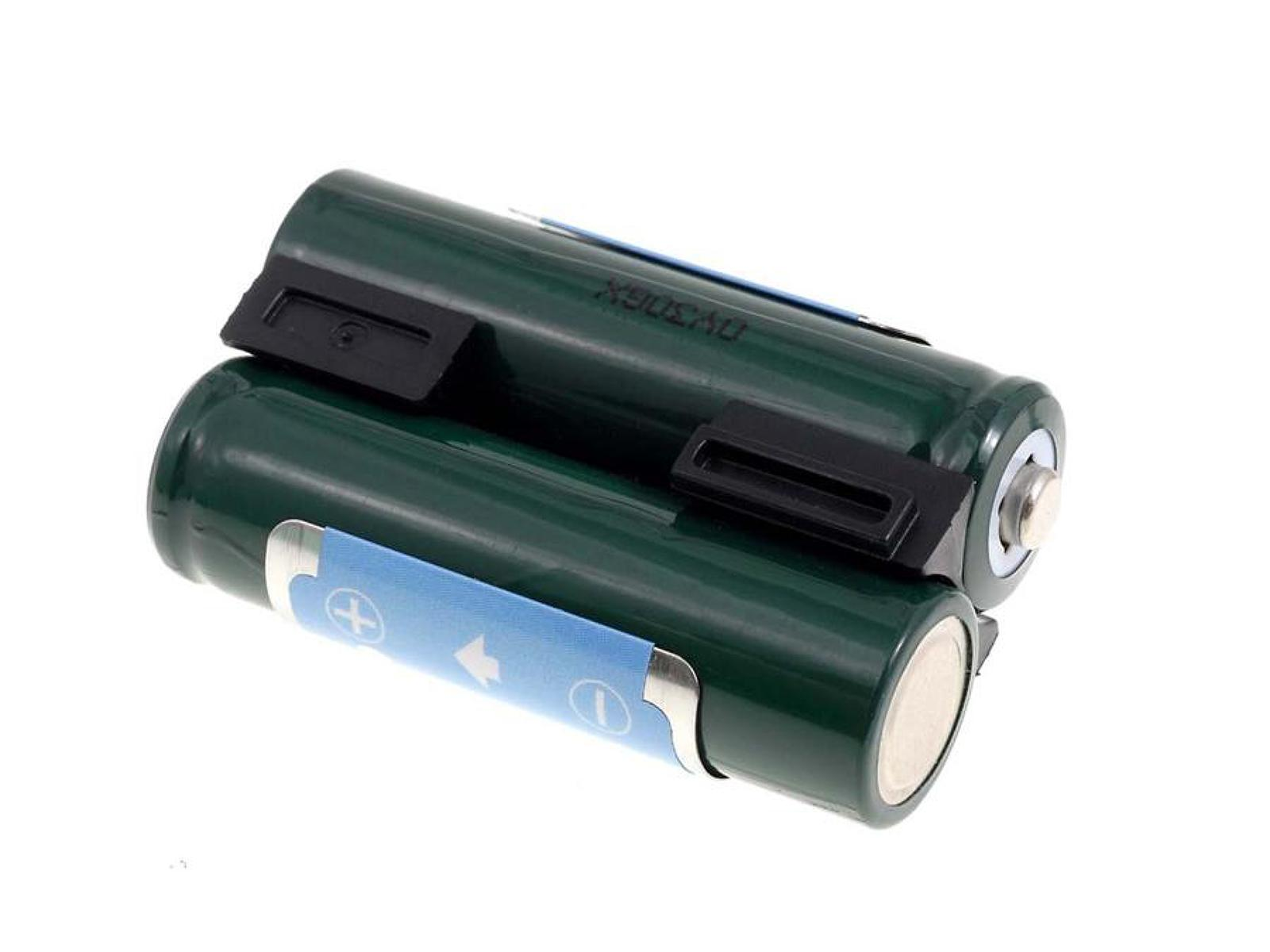 Dos pilas cilíndricas verdes con clips negros. El fondo es blanco.