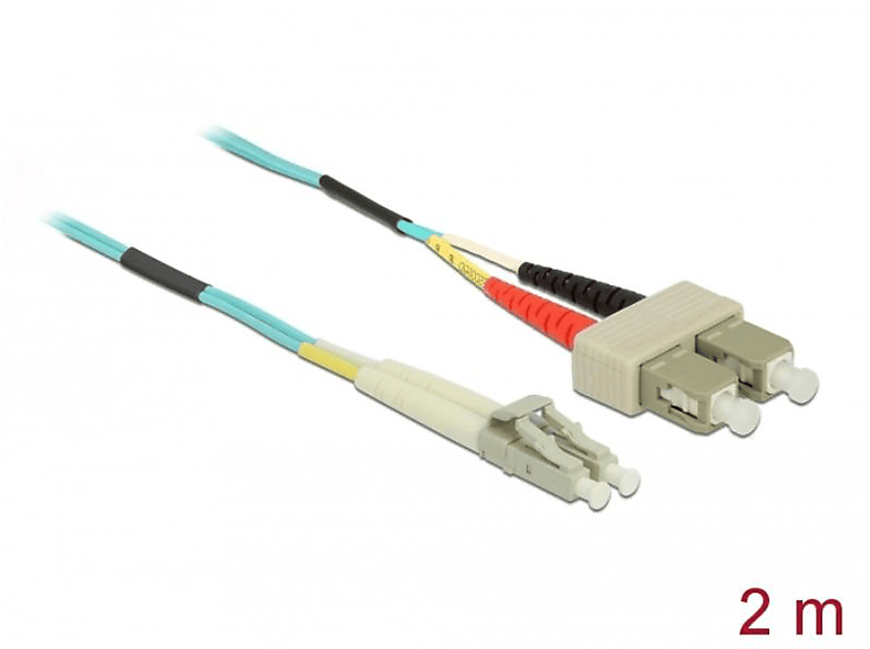 DELOCK 86565 Türkis Netzwerkkabel LWL