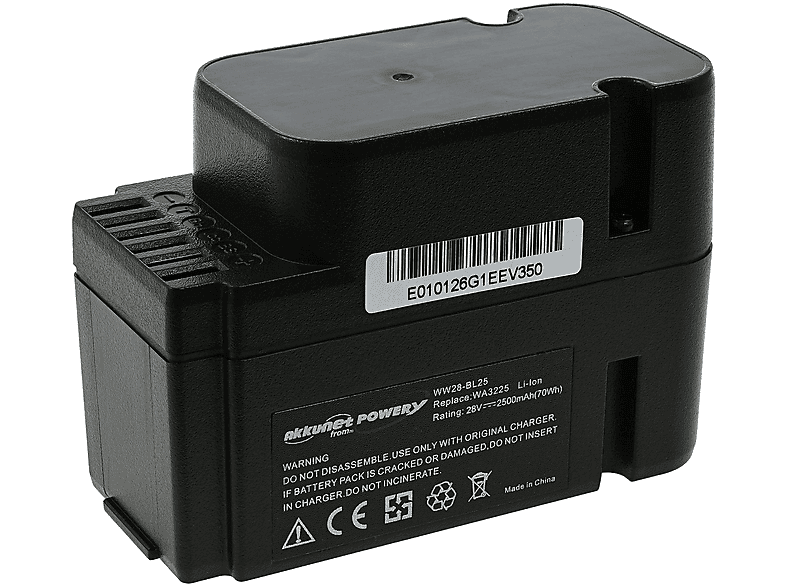 Akku Für Worx WA3225 – 28V, 2500mAh, Hochkompatibel & Sicher