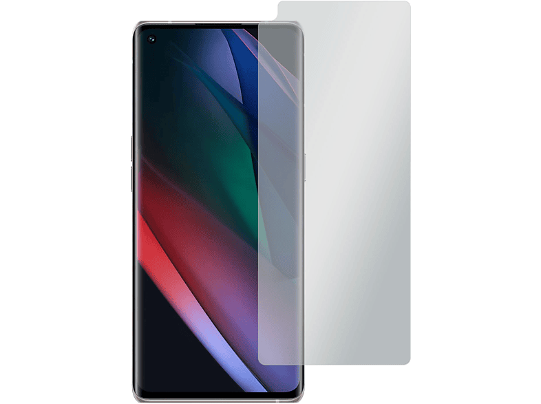 Neo Find Displayschutz(für 4 Reflexion X3 No OPPO SLABO x (5G))