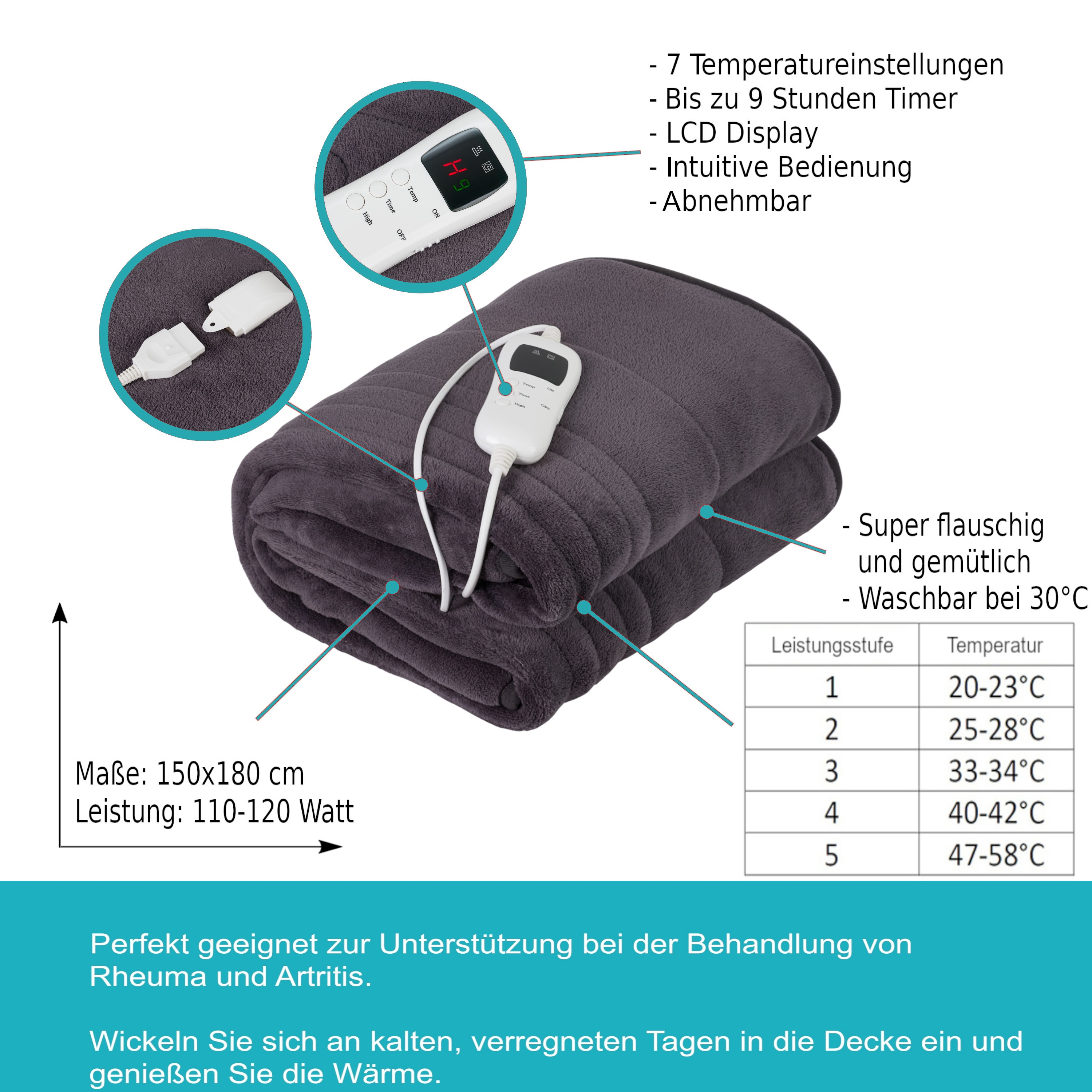 Una coperta riscaldata piegata su un letto. Sulla coperta sono visibili etichette di testo e un pannello di controllo.
