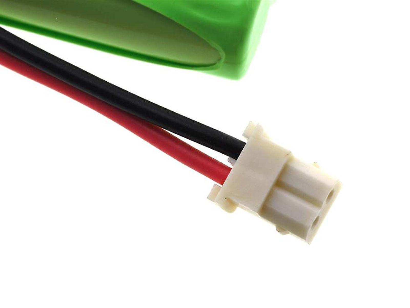 Primer plano de un conector blanco con cables negros y rojos. Fondo blanco.