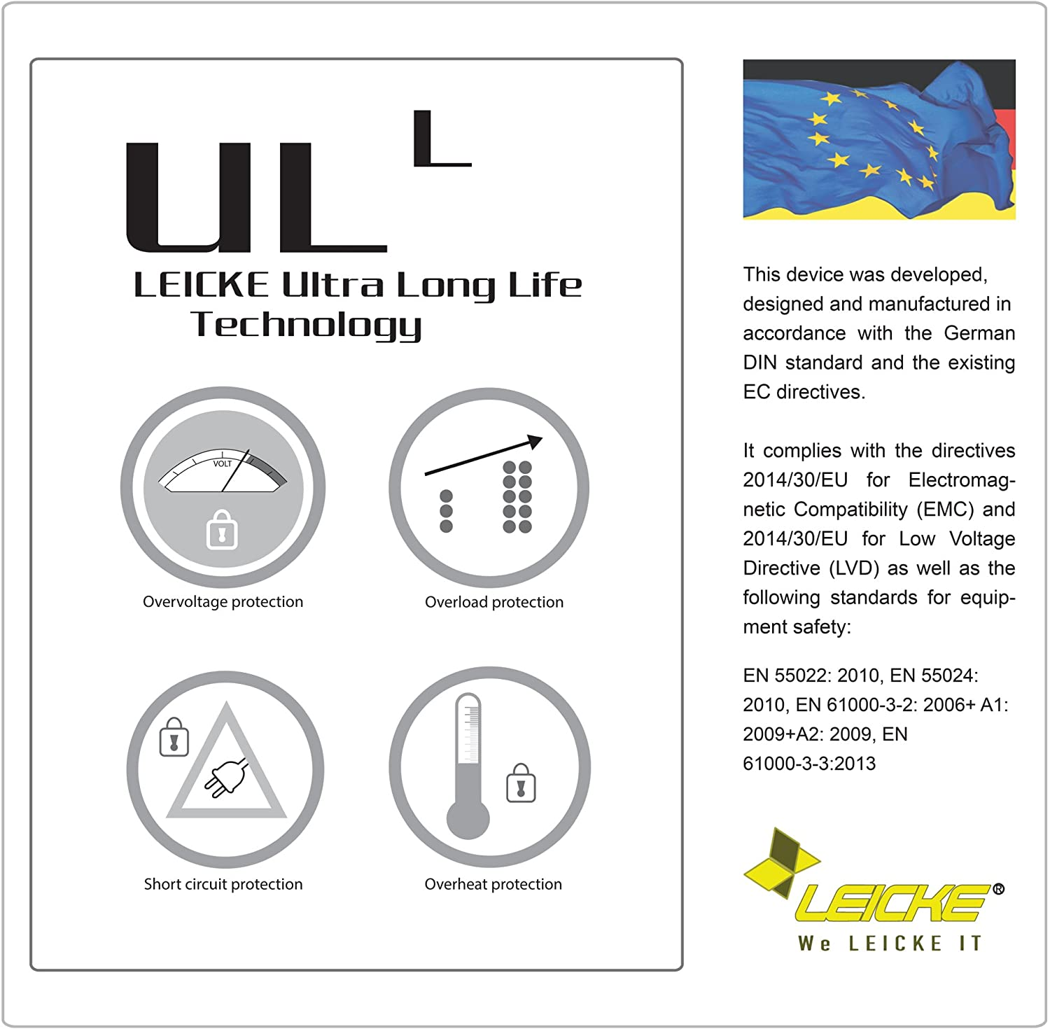 Diagramm mit Symbolen und Text, UL-Logo und eine europäische Flagge.