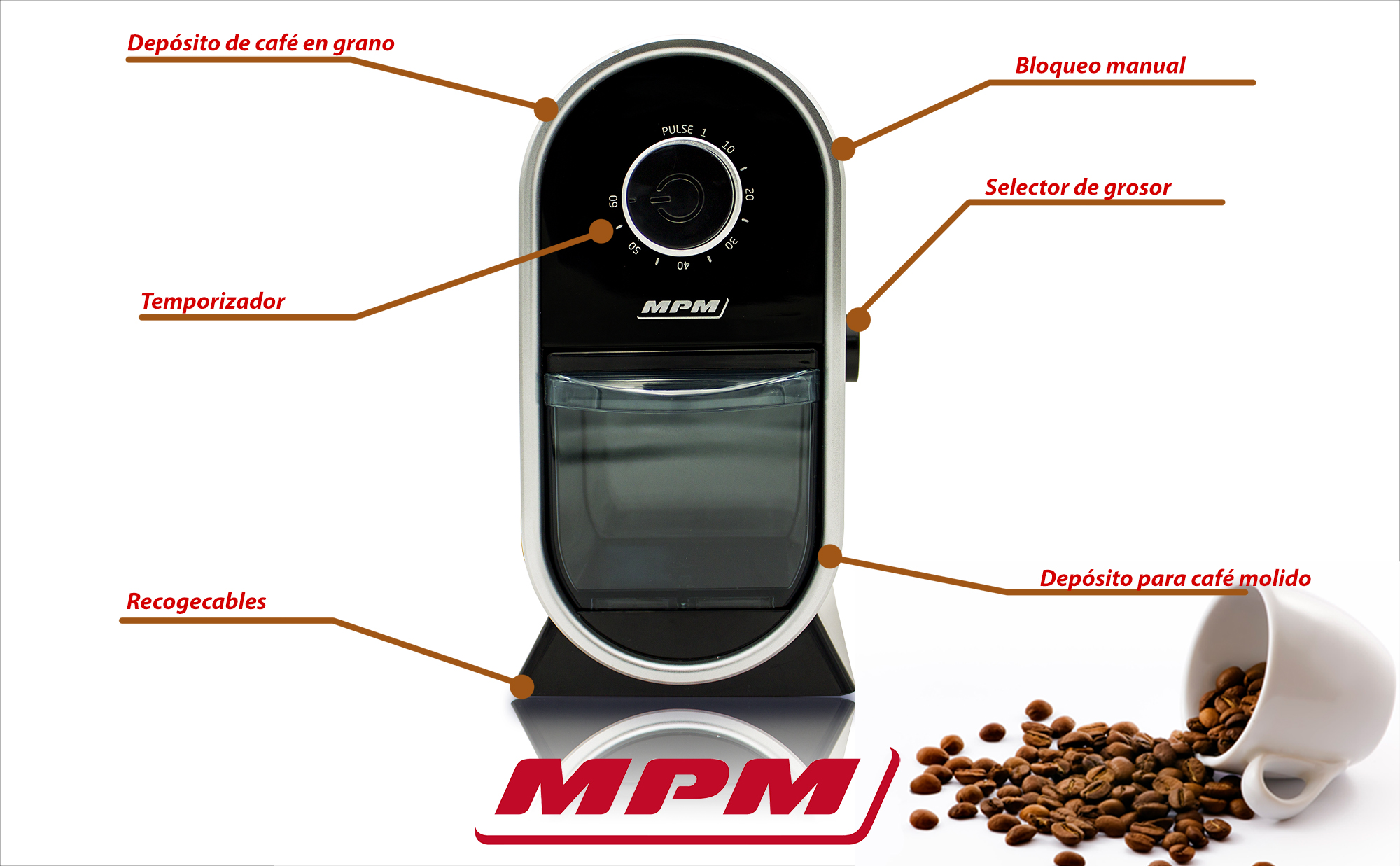 Molinillo de café con etiquetas en español, con granos y una taza.