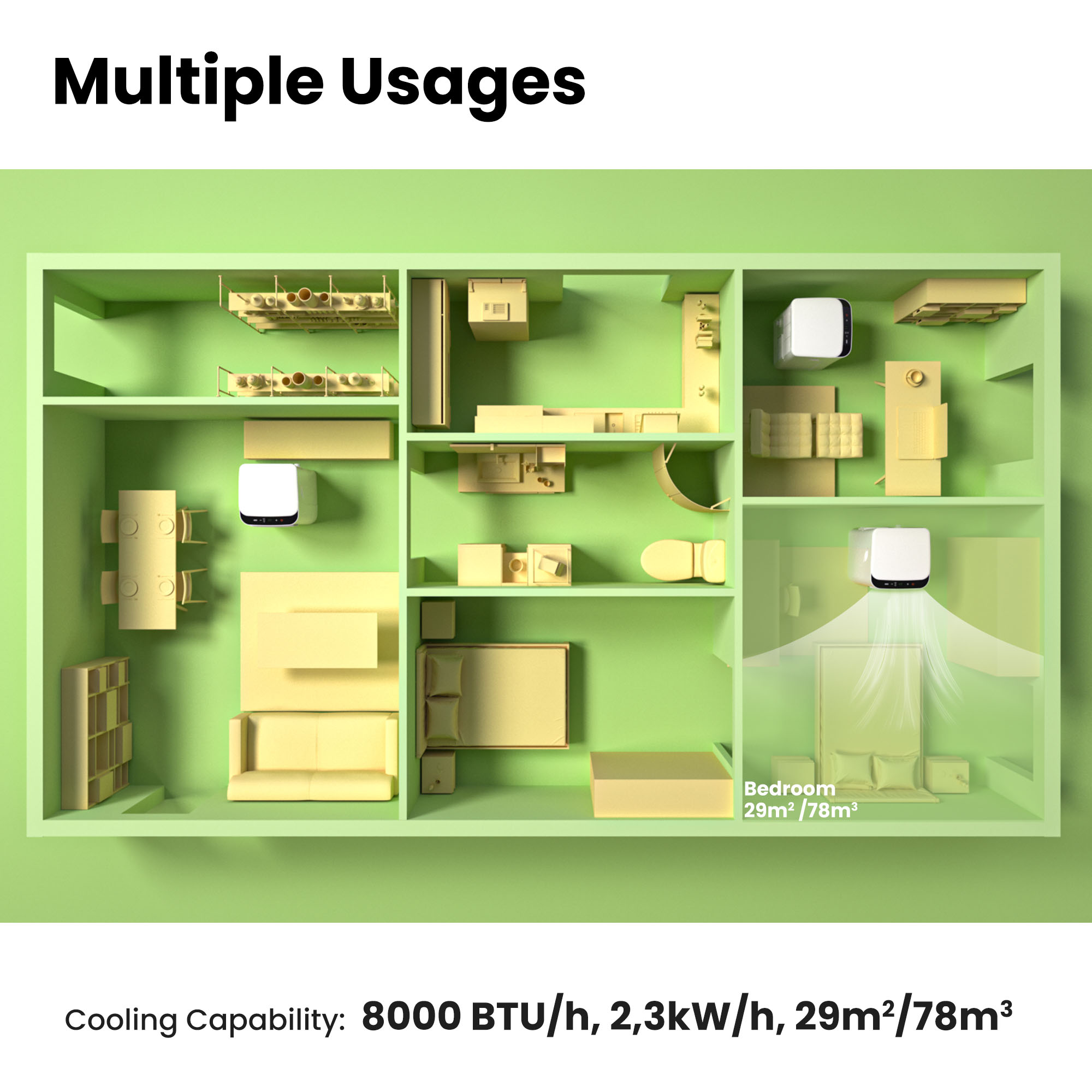 m², (Max. 28 Klimagerät mobiles Raumgröße: weiß MPPH-08CRN7 A) Monoblock COMFEE EEK:
