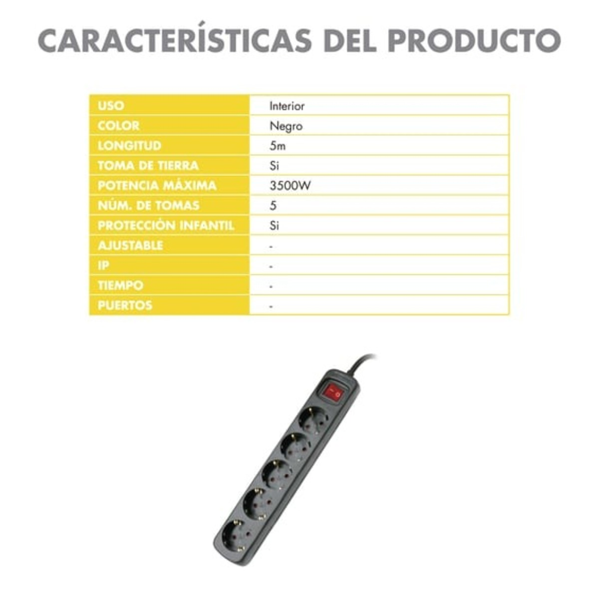 Listwa zasilająca z 5 gniazdami. Tabela ze specyfikacjami dotyczącymi napięcia, koloru i innych.