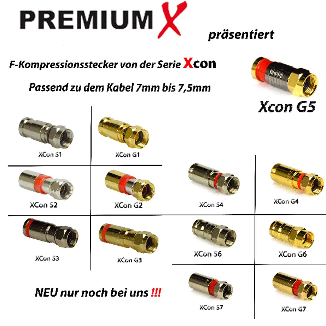 Mehrere Koaxialkabelstecker in einem Raster, mit Etiketten und Text.
