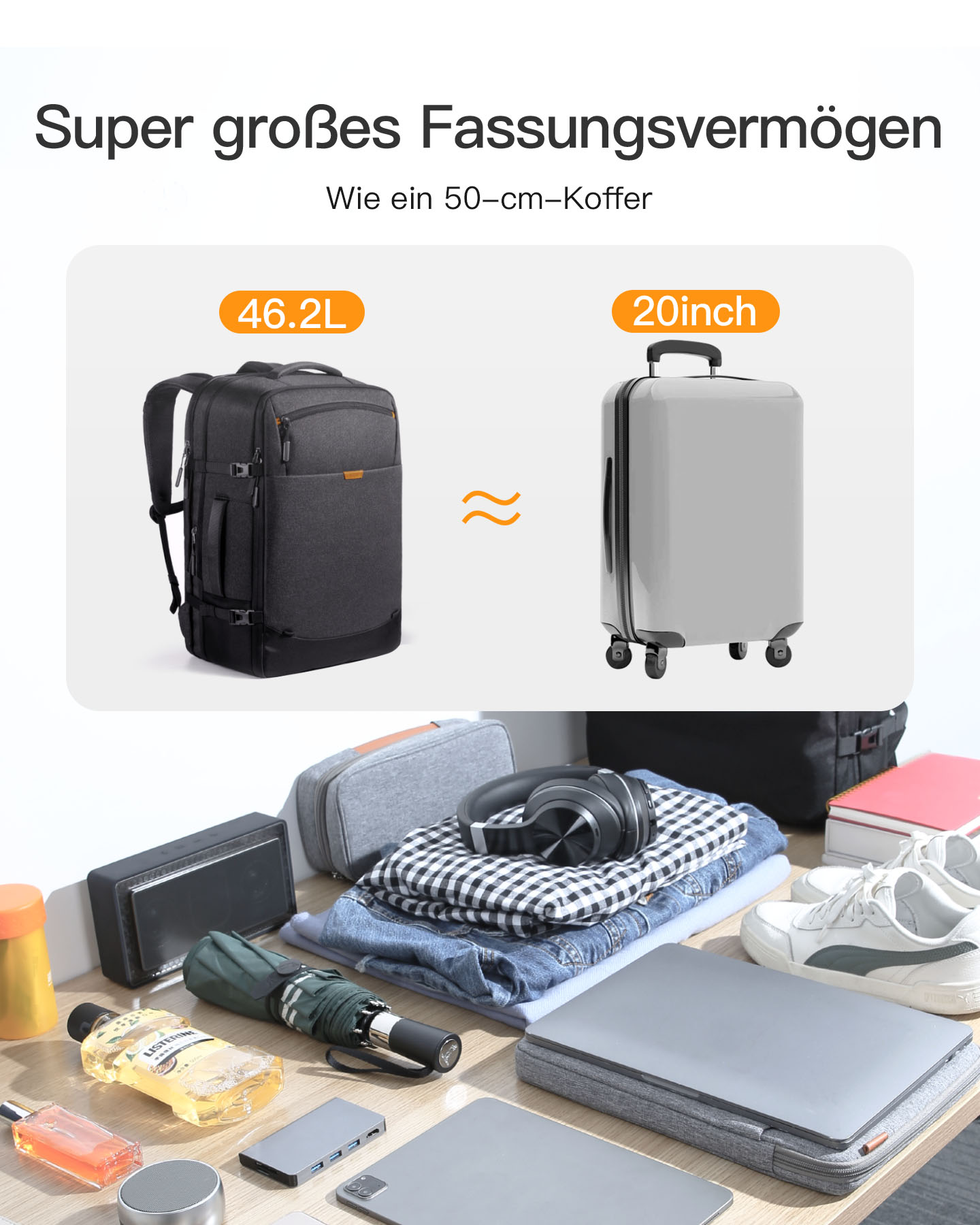 Schwarzer Rucksack neben einem Koffer, einem Haufen Kleidung, Kopfhörern und verschiedenen Gegenständen.