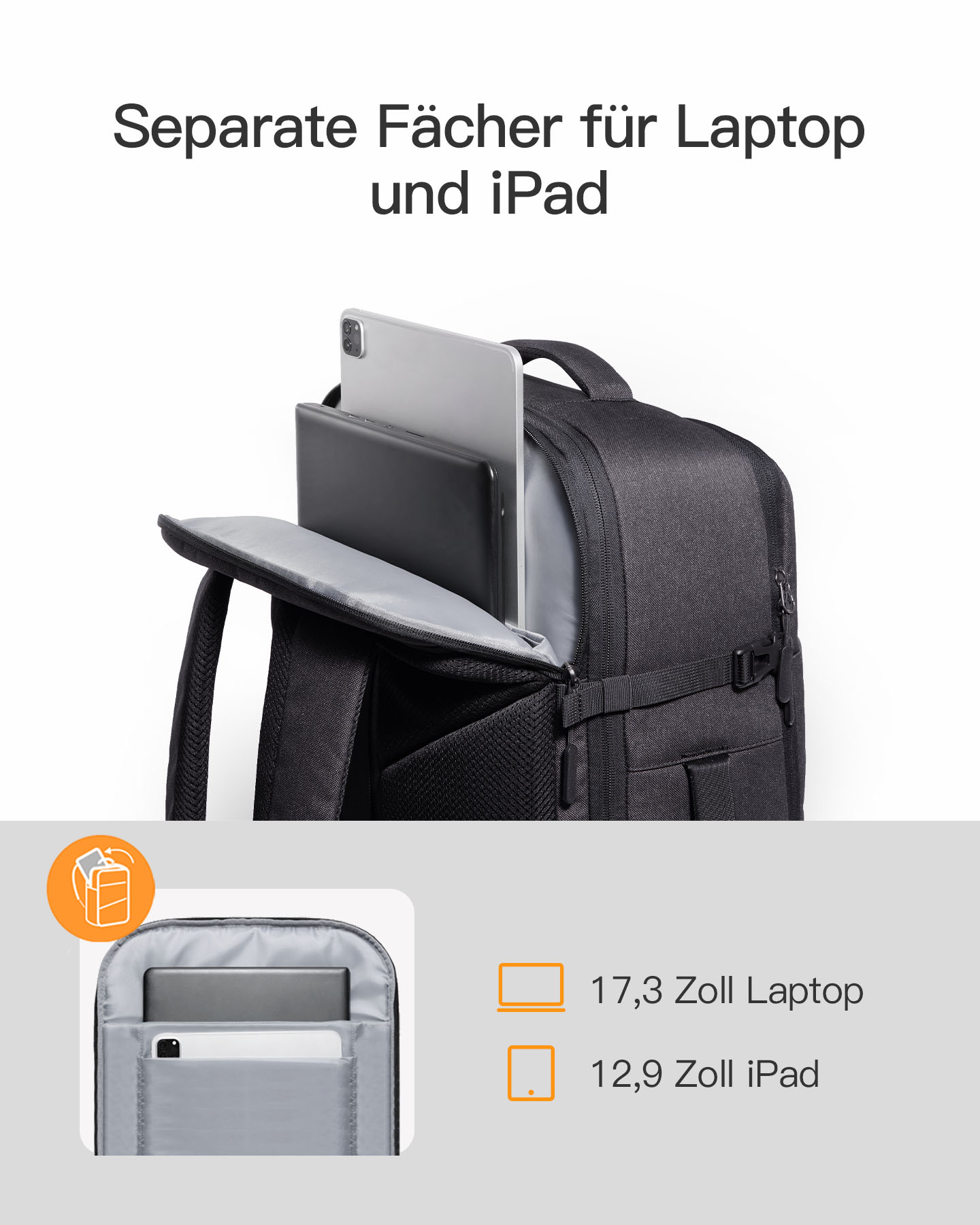 Ein schwarzer Rucksack mit Laptop und iPad, beschriftet mit deutschem Text.