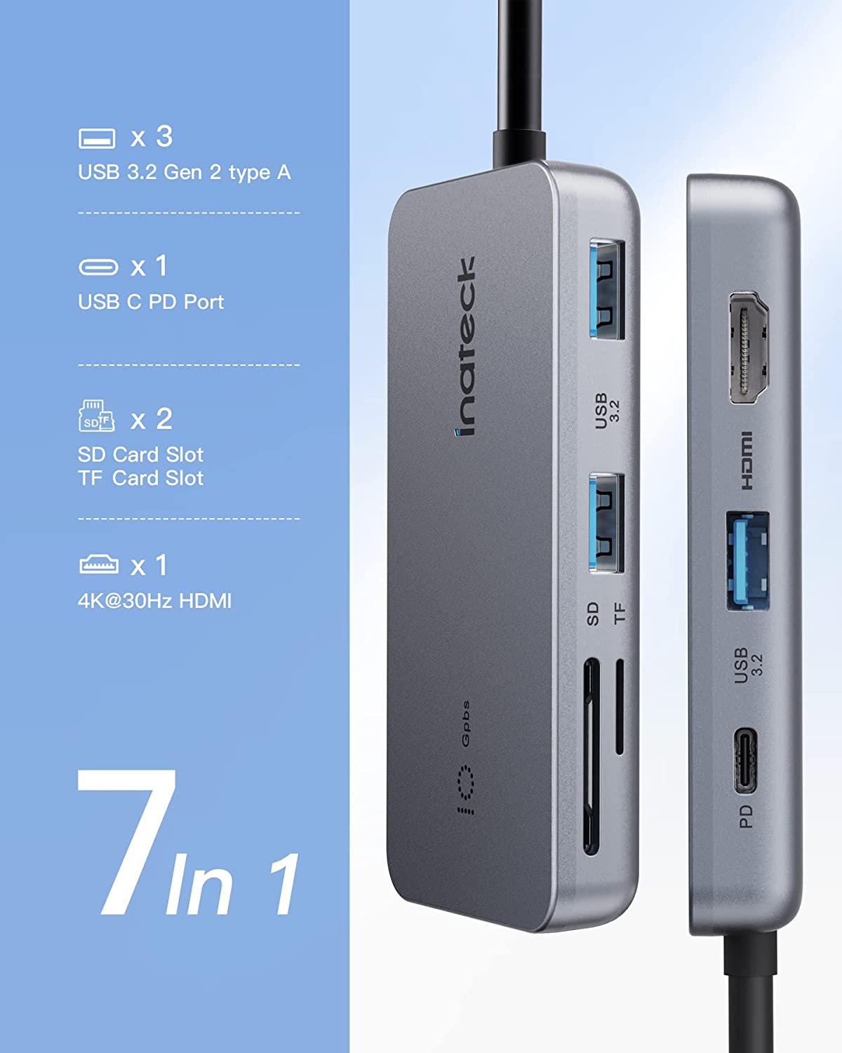 Ein silberner USB-Hub mit mehreren Anschlüssen und einem Kabel. Textkennzeichnungen weisen auf die Funktionen hin.