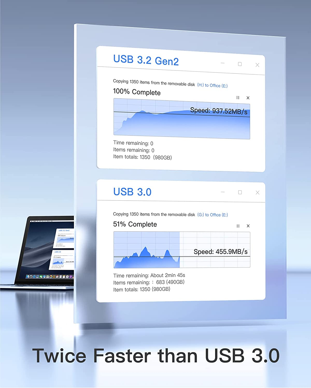 Zwei Fenster zeigen USB 3.2 Gen2- und USB 3.0-Übertragungsgeschwindigkeiten. USB 3.2 ist doppelt so schnell.