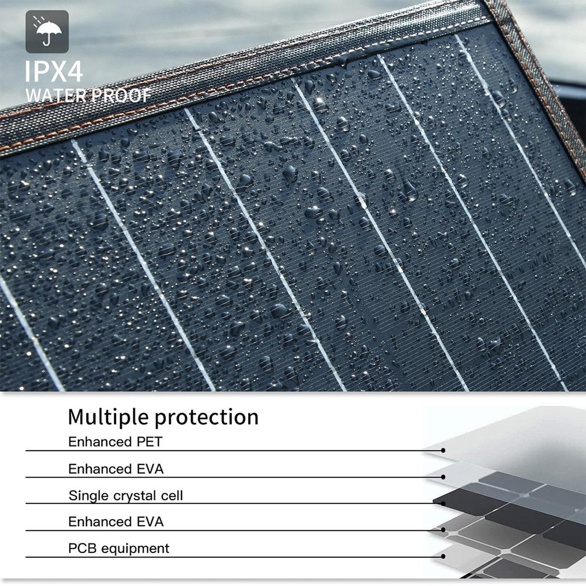 Solarpanel mit Wassertropfen, Text 'IPX4 WATER PROOF'.