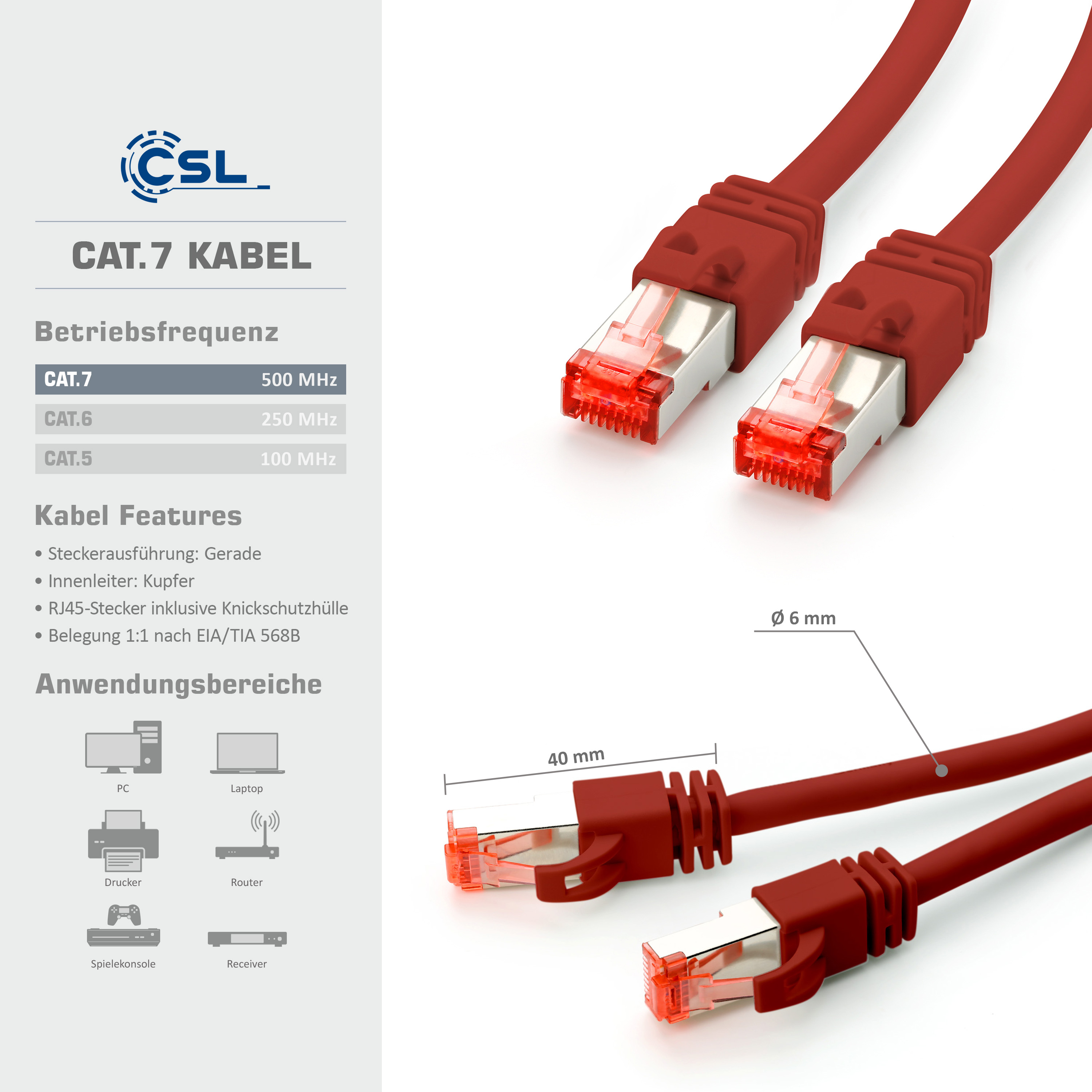 Rotes CAT.7 Ethernet-Kabel mit Steckern und Spezifikationen. Text enthält Kabelfunktionen und Anwendungsbeispiele.