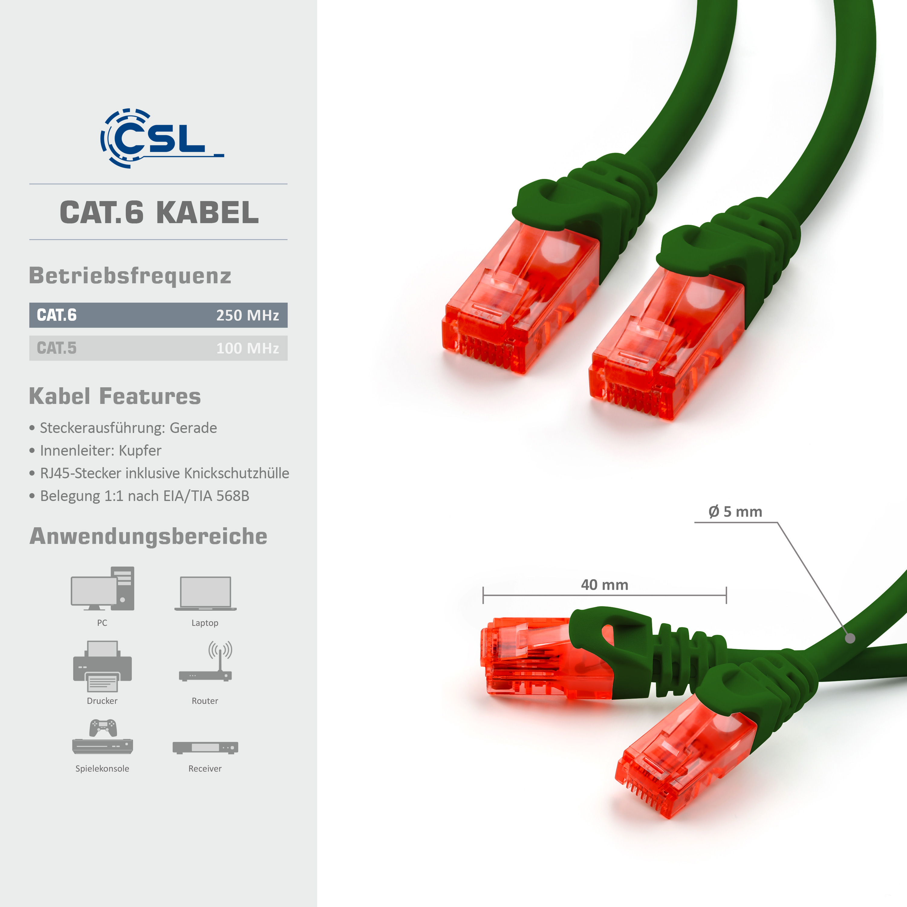 Zwei grüne Ethernet-Kabel mit roten Steckern. Text links. Details rechts.