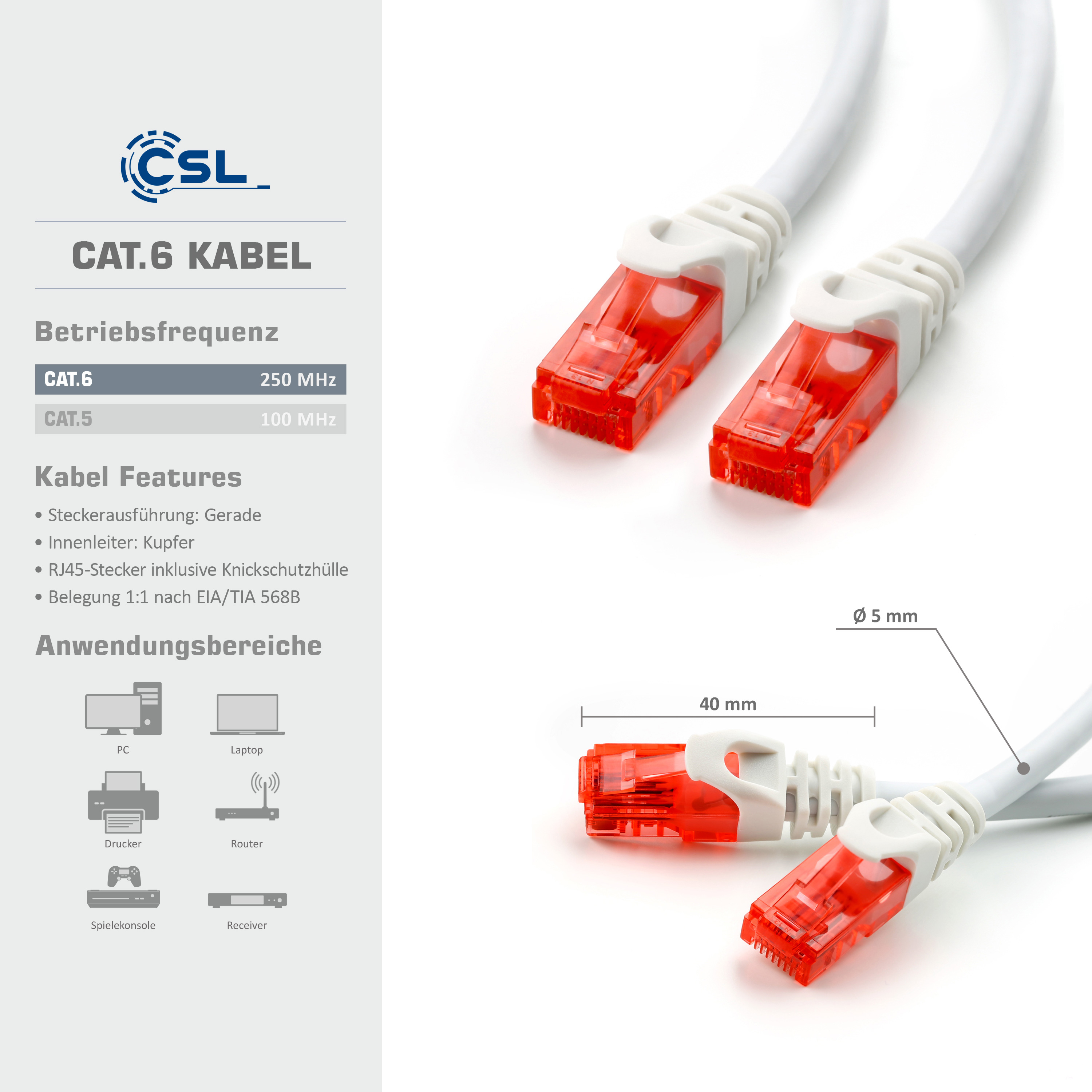 Zwei weiße Netzwerkkabel mit roten Steckern. Sie liegen auf weißem Hintergrund mit Text.