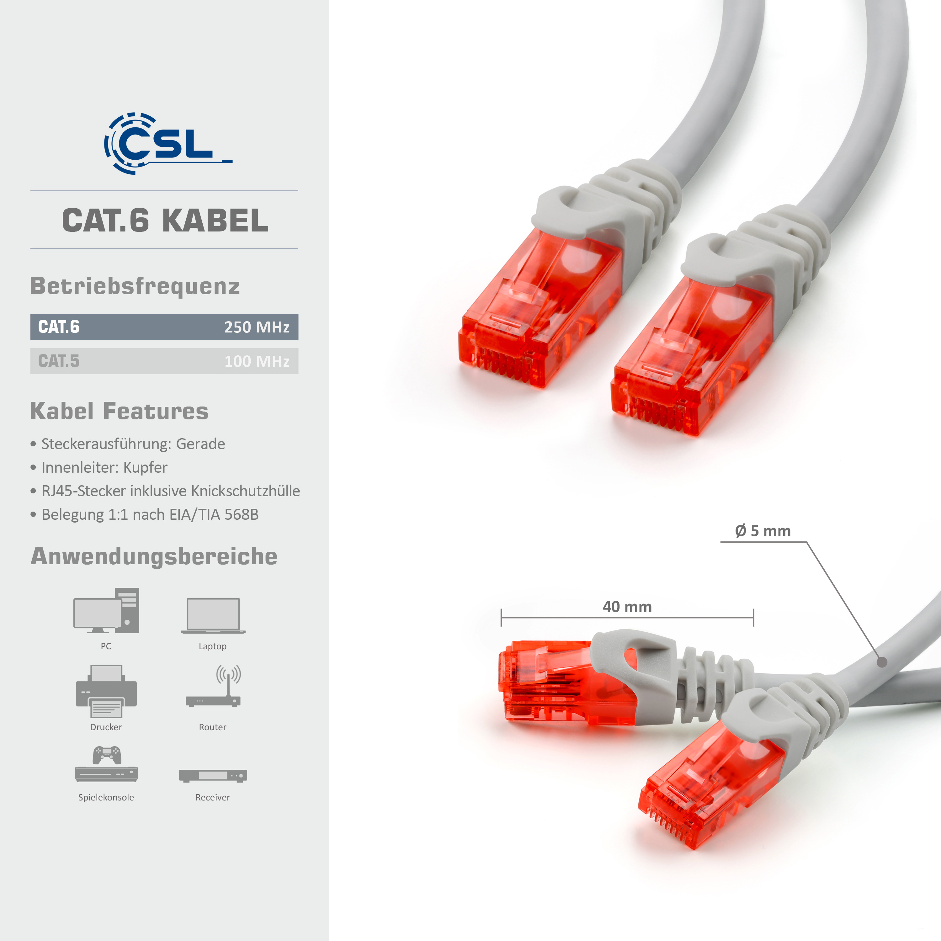 Weiß-rotes Ethernet-Kabel mit Text und Diagrammen.
