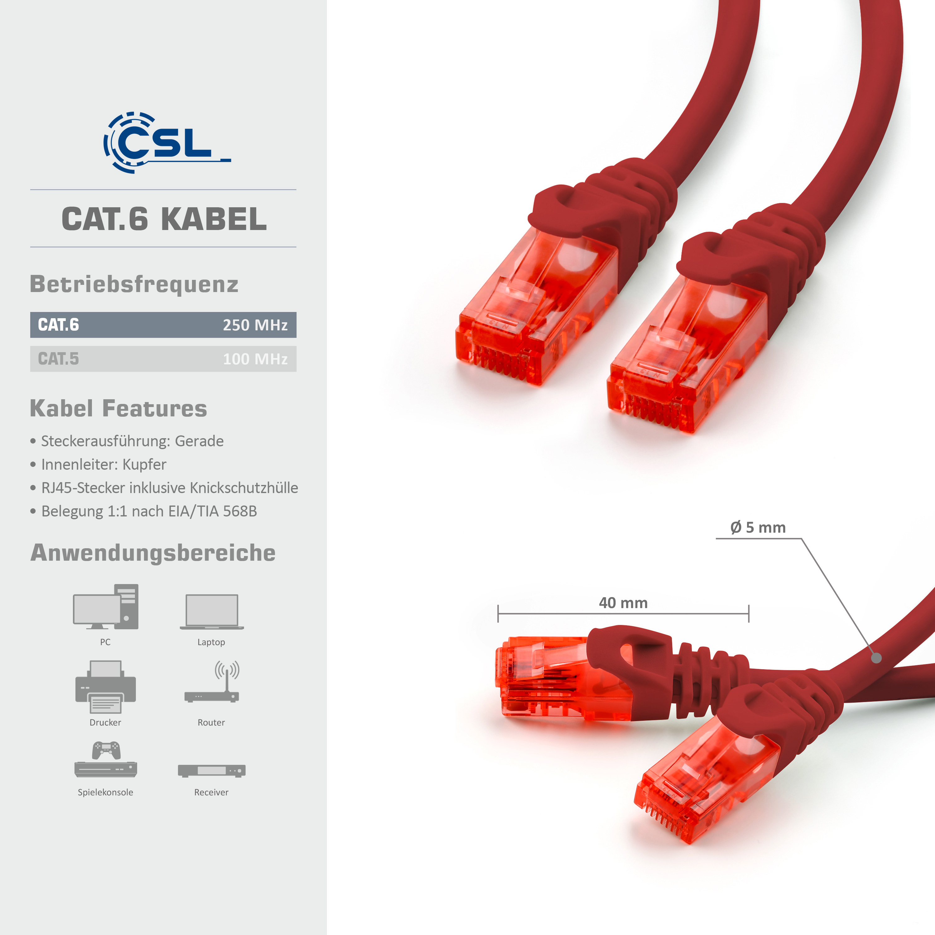 Rotes CAT.6-Kabel. Diagramm zeigt Anwendungen: PC, Laptop, Drucker, Router, Konsole und Empfänger.
