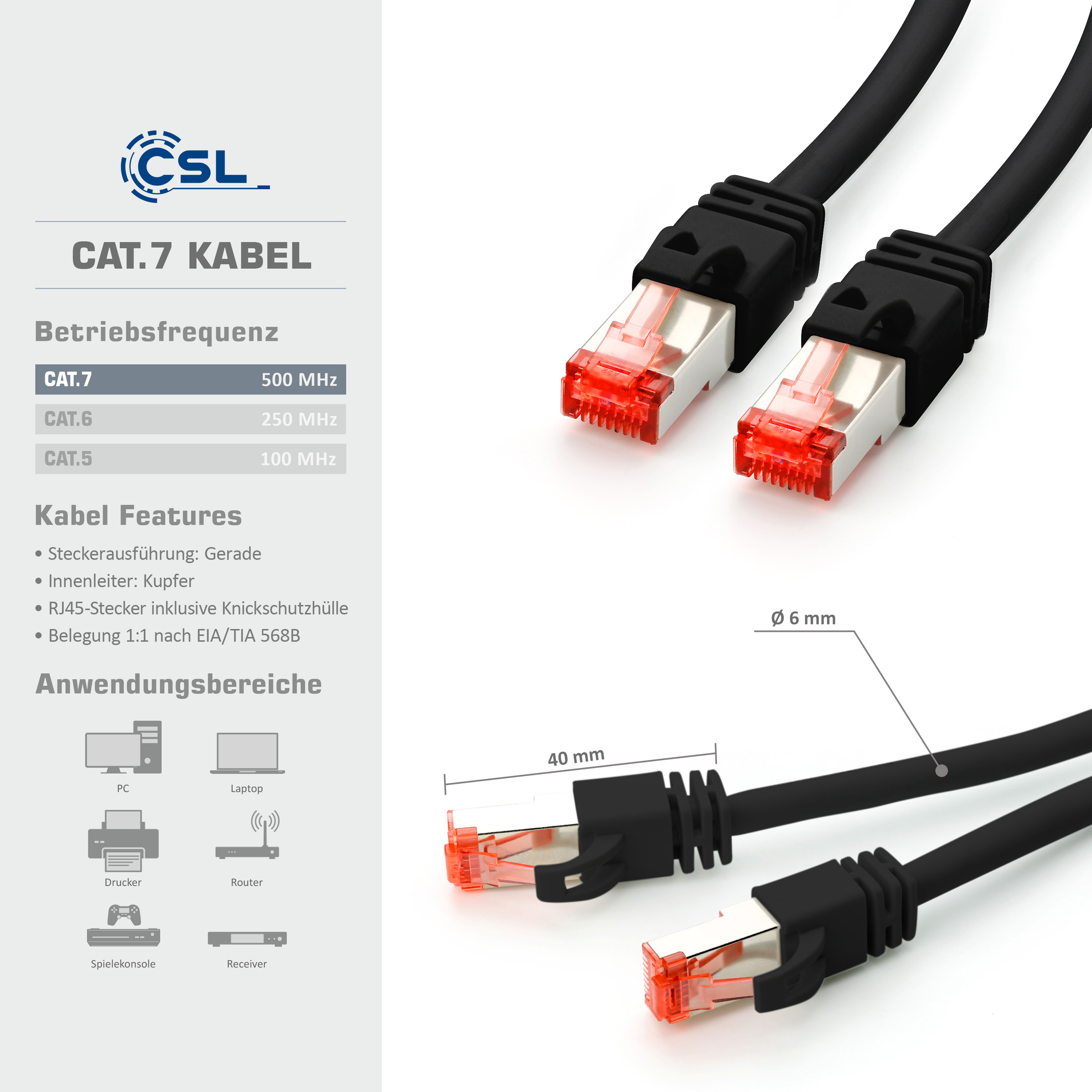 Schwarze Netzwerkkabel mit roten Steckern. Text und Diagramme auf weißem Hintergrund.