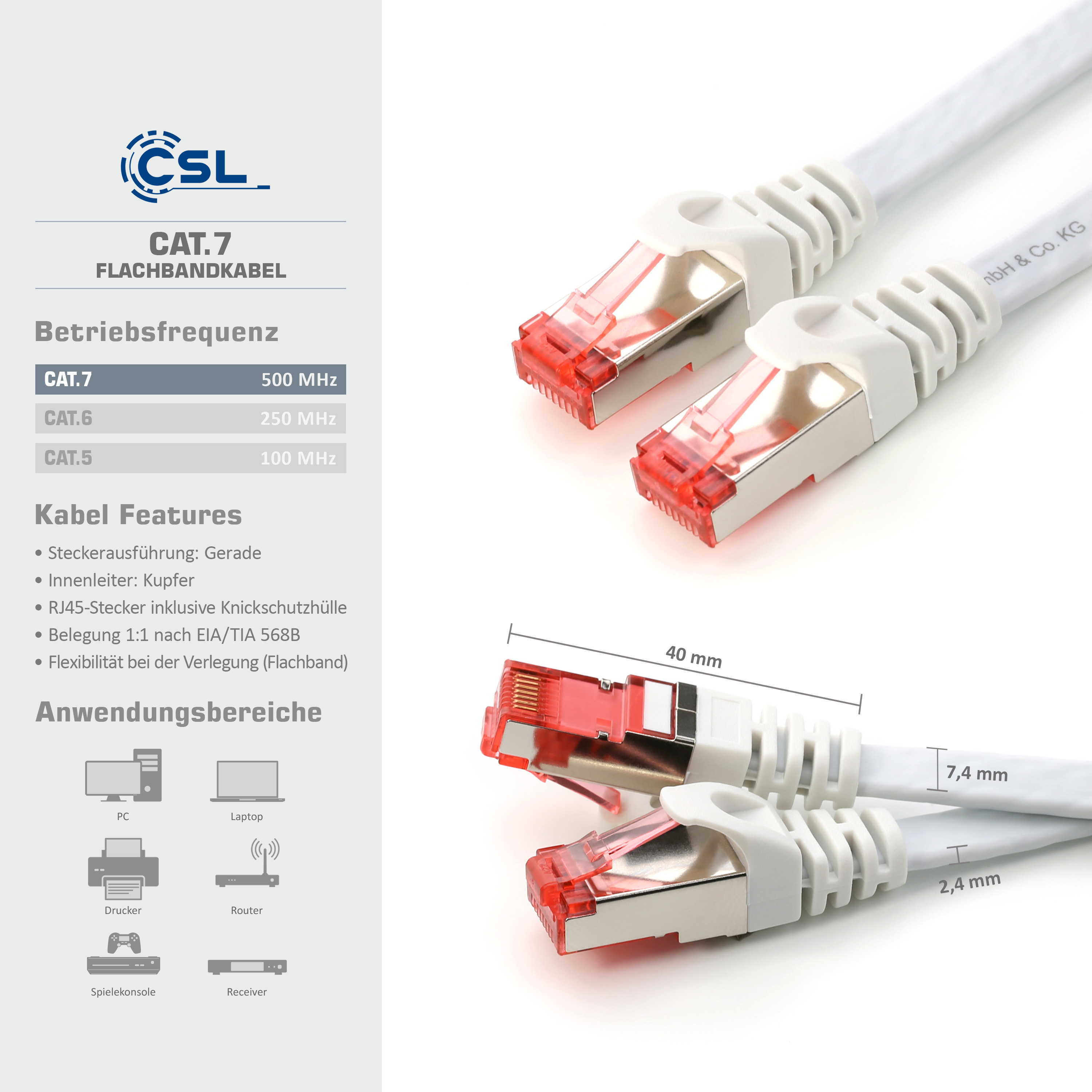 Flache weiße Ethernet-Kabel mit roten Steckern, technische Details links.