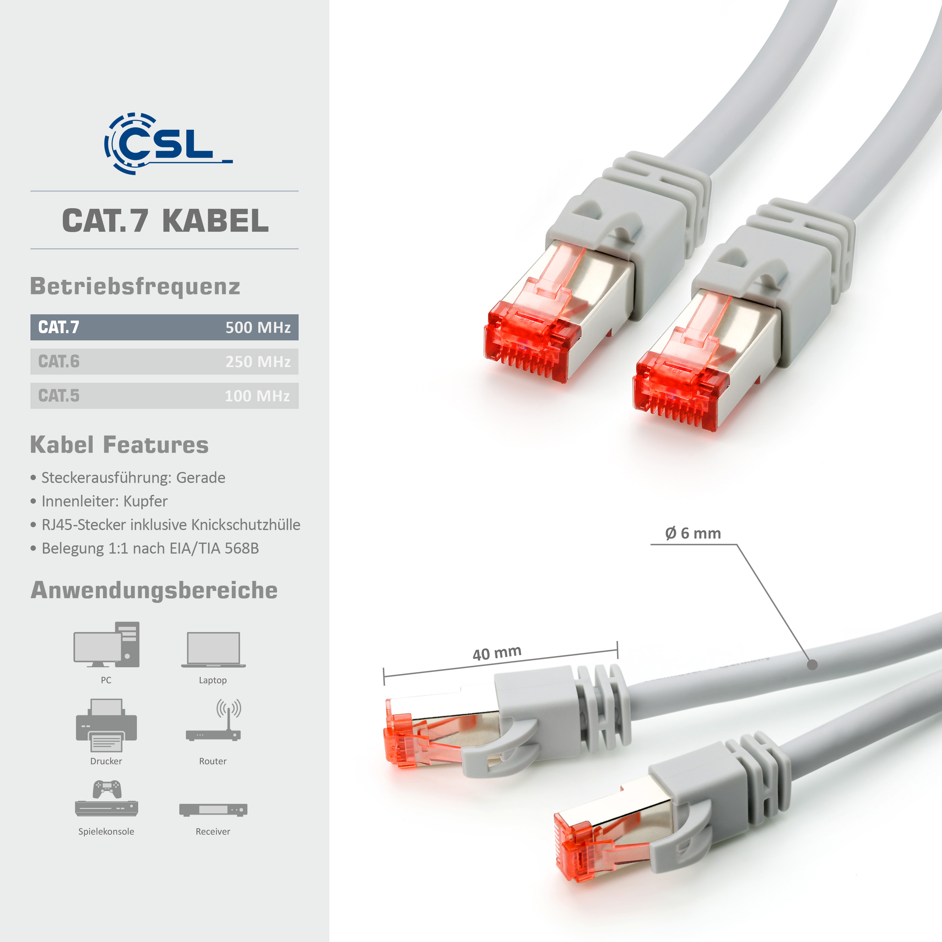 Graues Ethernet-Kabel mit roten Steckern. Text und Diagramme im Hintergrund, weiße Oberfläche.