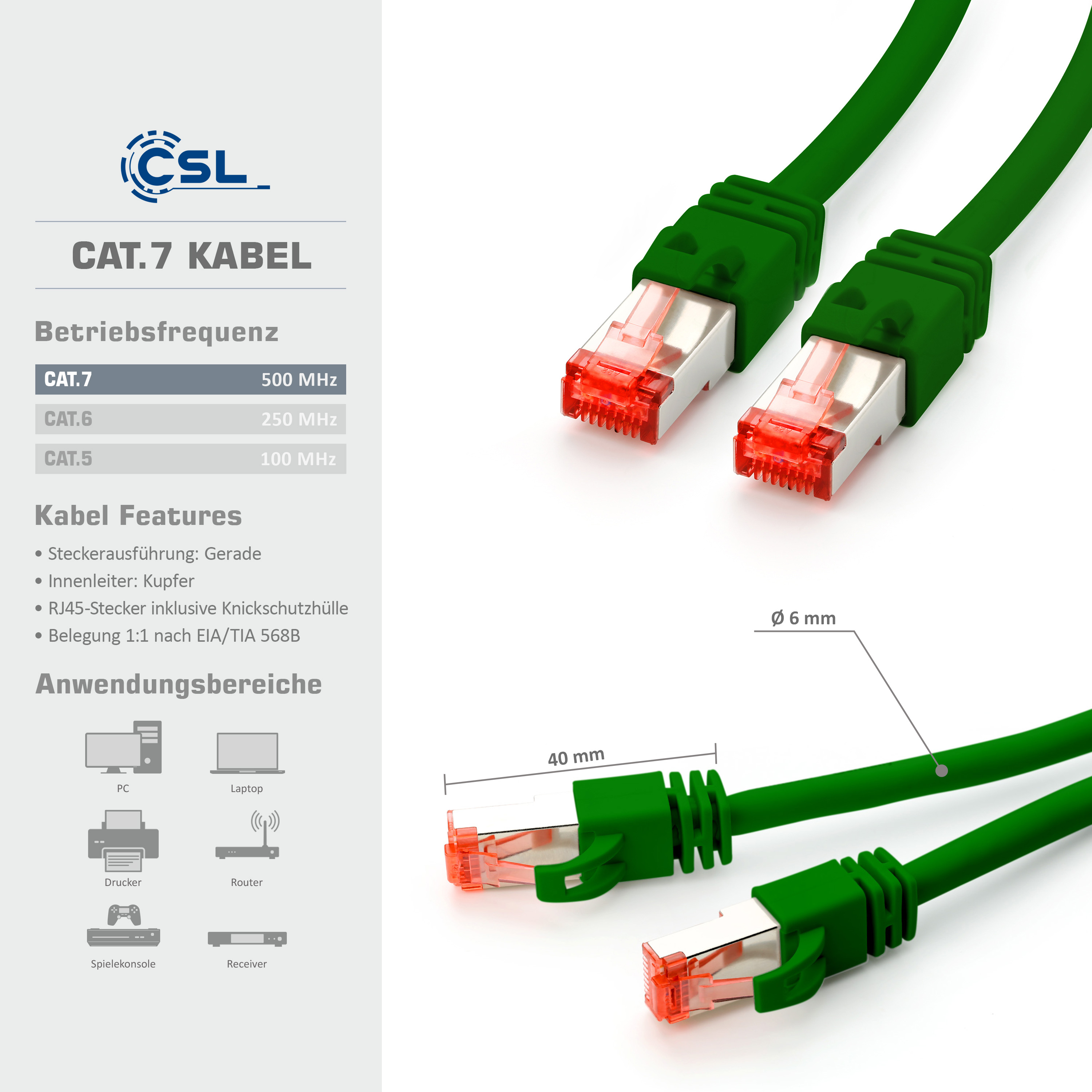 Das Bild zeigt zwei grüne Ethernet-Kabel mit roten Steckern und technische Details.