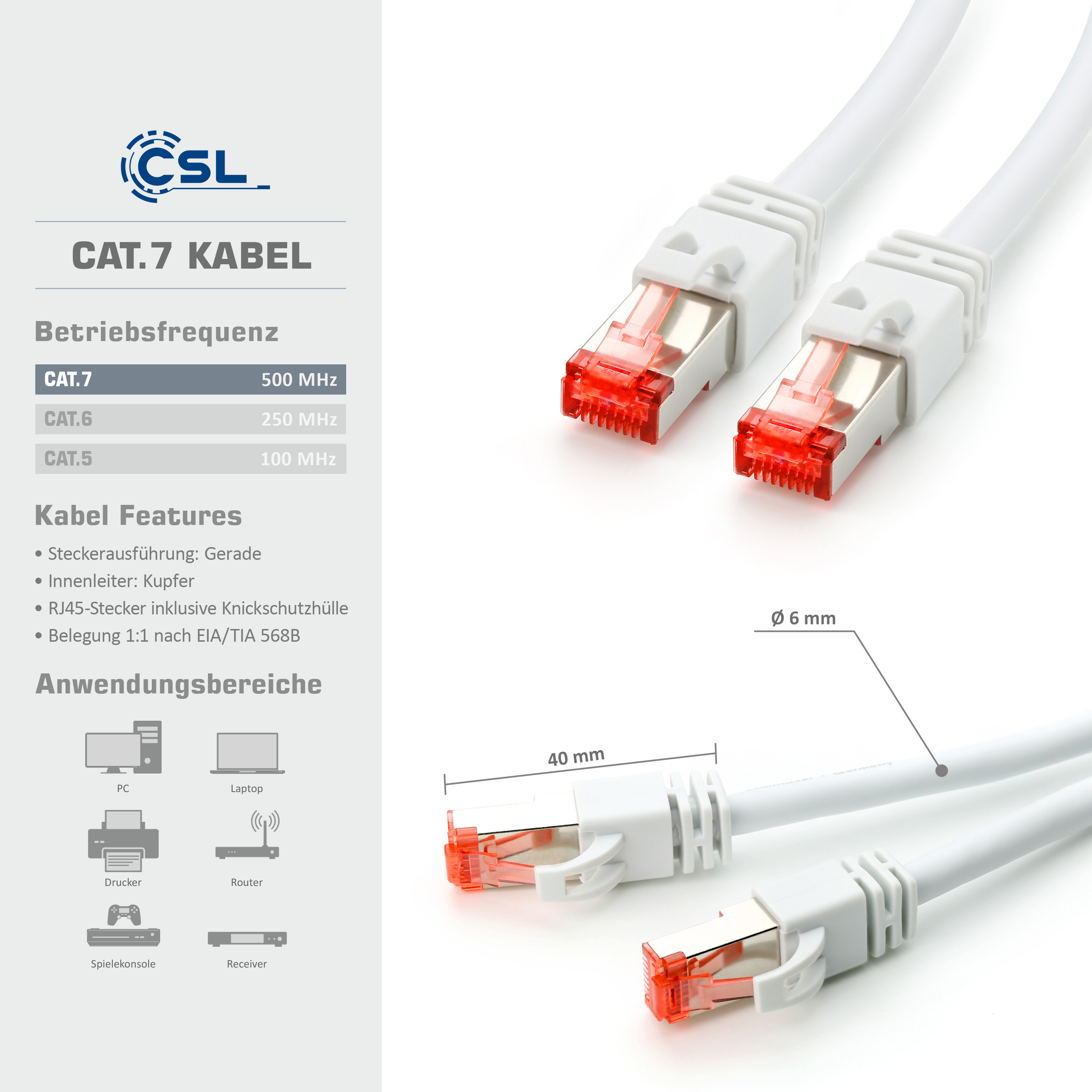 Diagramm der Ethernet-Kabelfunktionen und -anwendungen. Weiße Ethernet-Kabel mit roten Steckern.