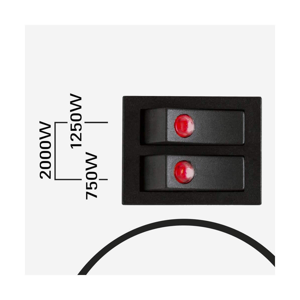Schwarzes Panel mit zwei Schaltern. Schalter haben rote Lichter. Text zeigt Wattzahl von 2000W, 1250W, 750W.