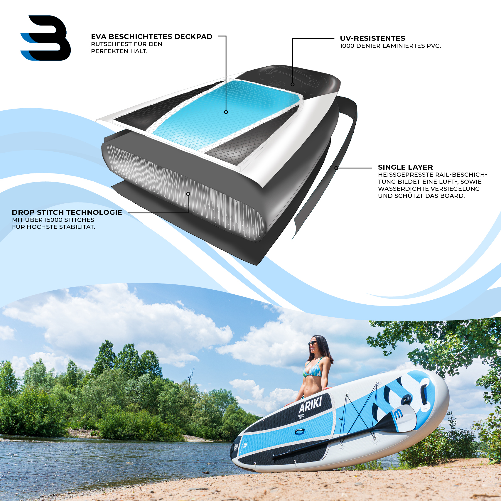 2022 Board Up Ariki BLUEMARINA blau Paddle, schwarz weiß SUP Stand