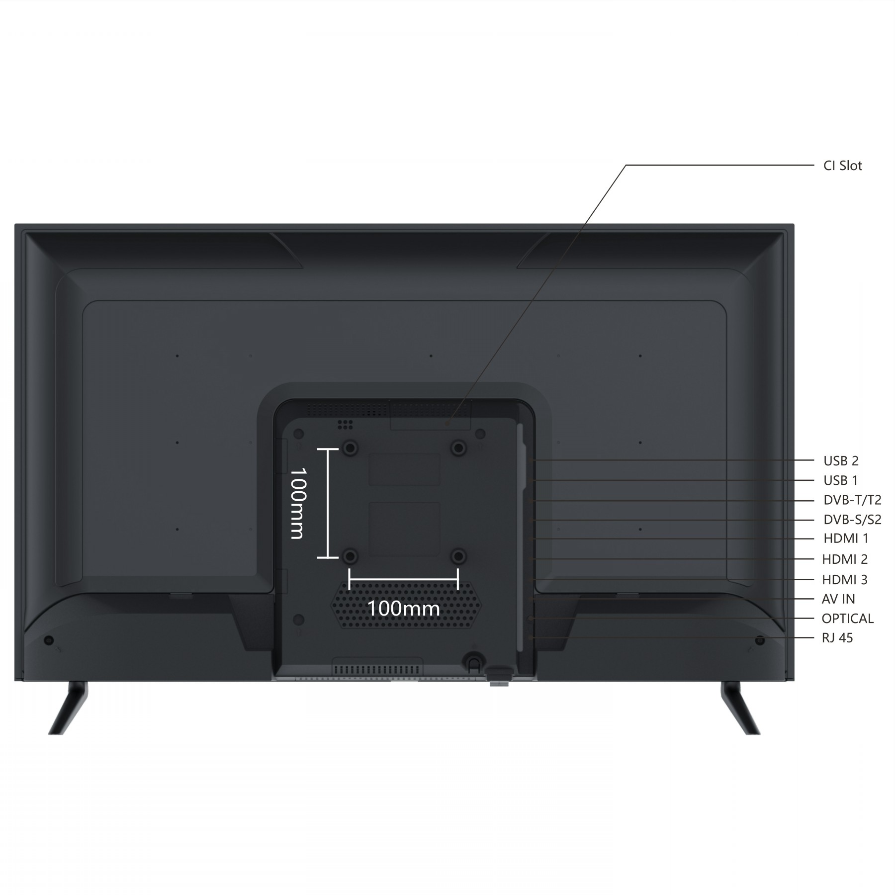 Tył telewizora z portami i gniazdem CI, z pomiarami i etykietami identyfikującymi porty.