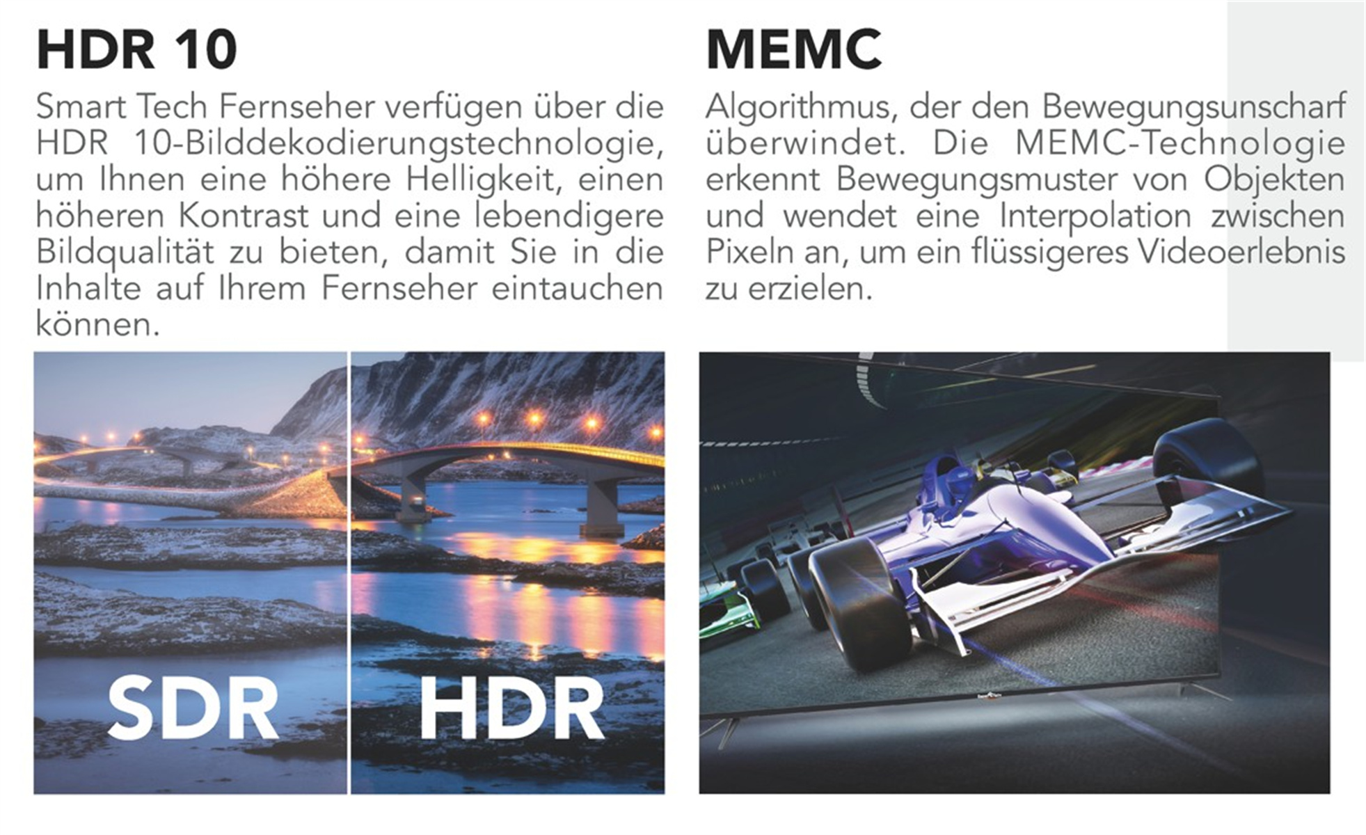 Imagen dividida que compara HDR y SDR con texto descriptivo y una imagen de coche de carreras.