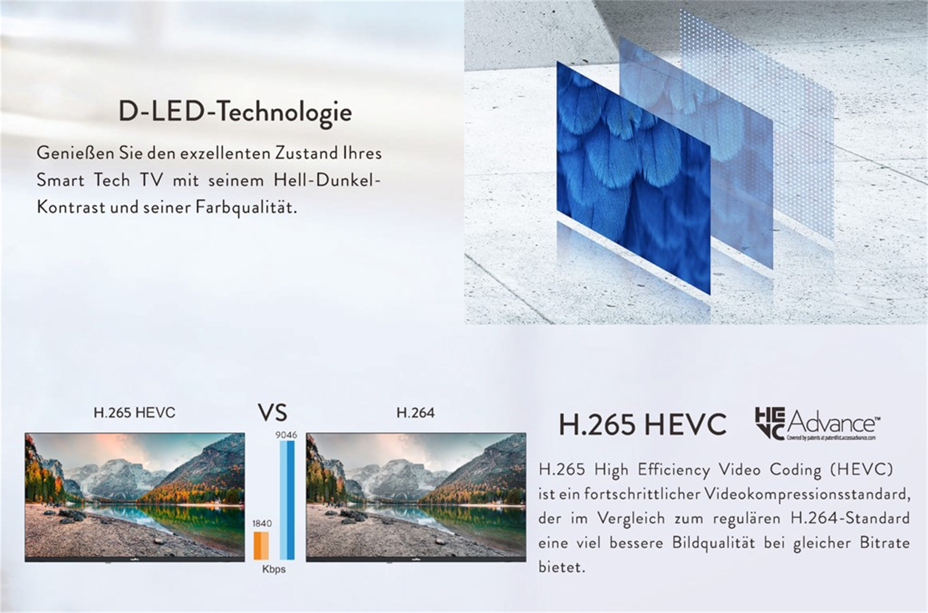 Diagrama que muestra la compresión de video con H.265 HEVC y H.264, con texto en alemán.