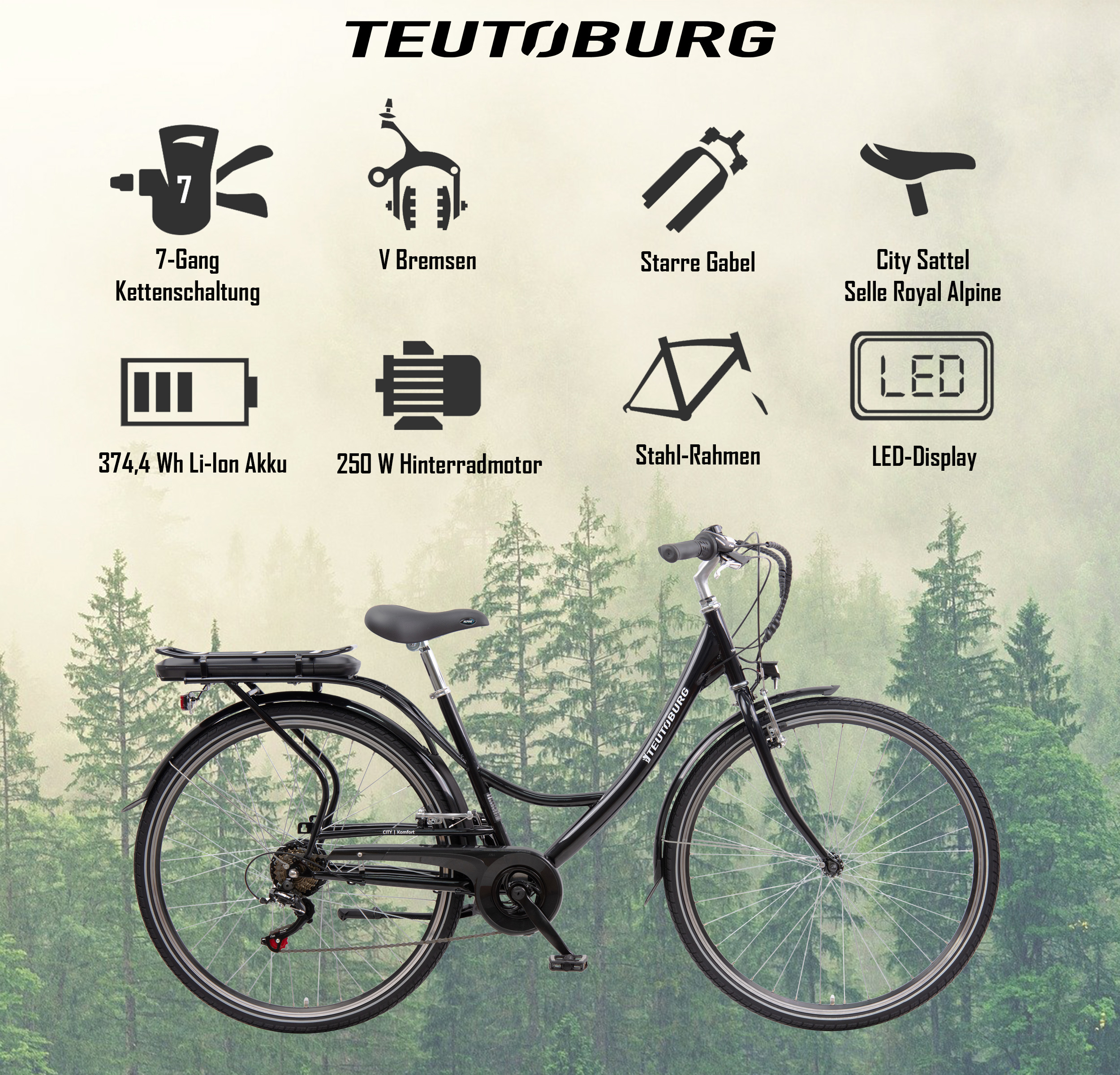 Schwarzes Elektrofahrrad mit beschrifteten Teilen, umgeben von grünen Bäumen im Hintergrund.
