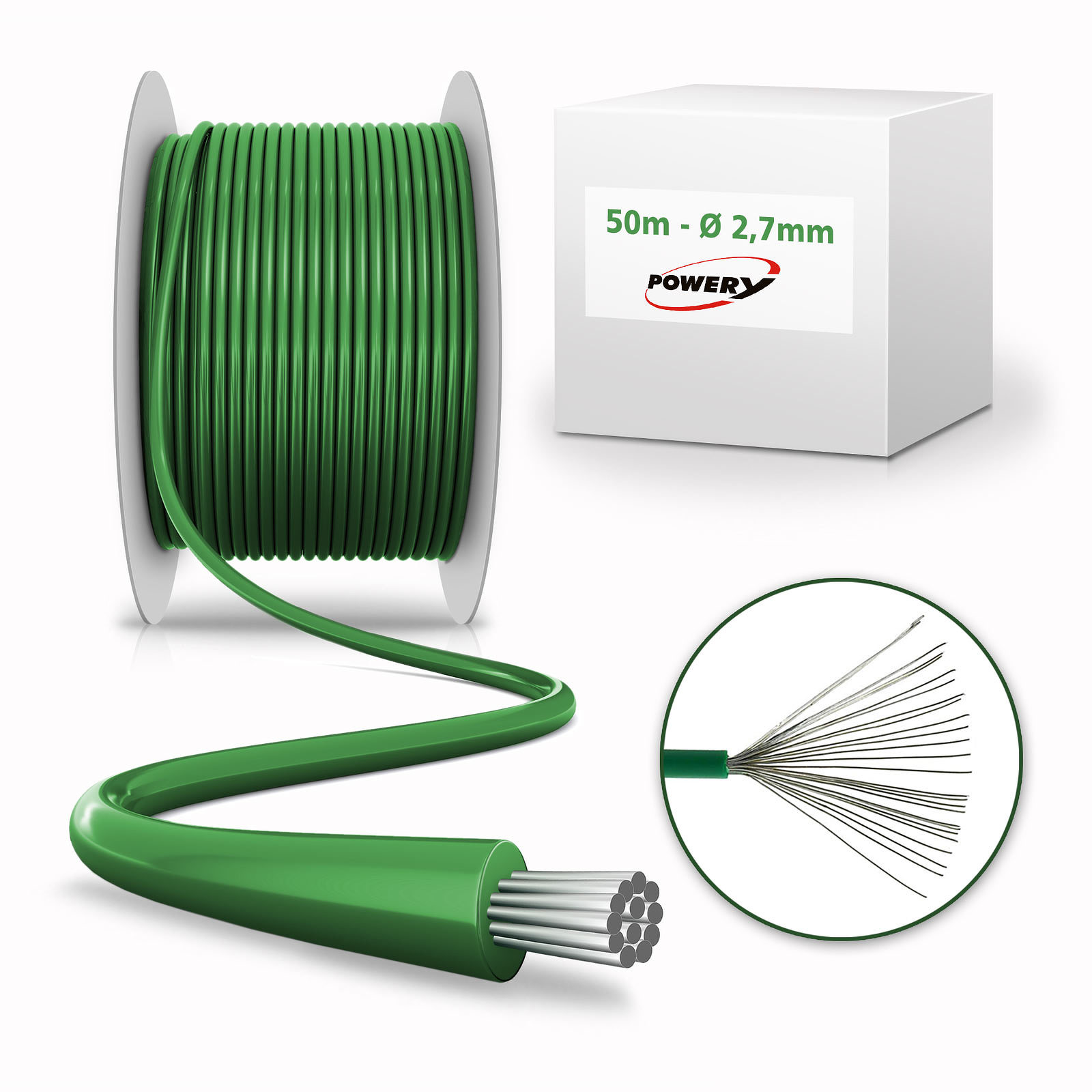 Grüner Kabel-Spule mit einem Querschnitt und Detailansicht der Litzen.