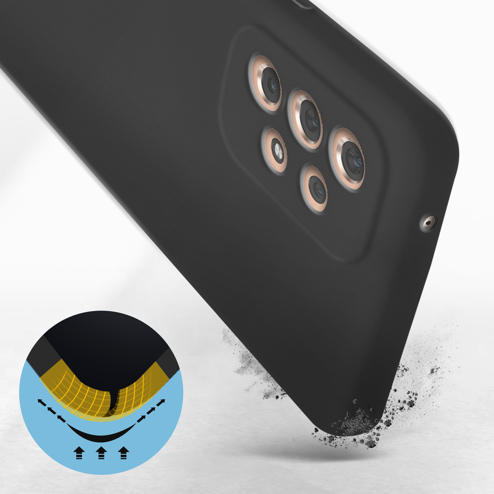 Een zwart telefoonhoesje met meerdere cameralenzen; impactbescherming wordt benadrukt.
