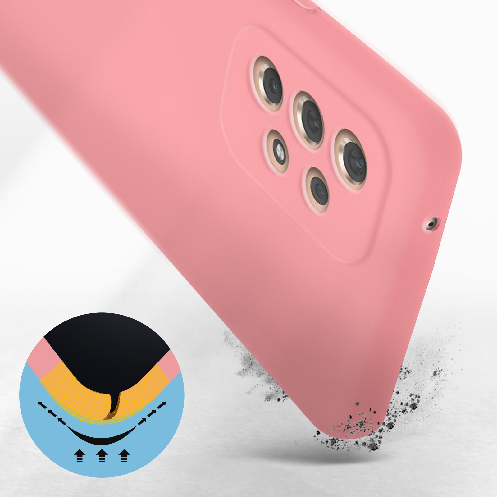 Een roze telefoonhoesje met cameragaten ligt op een wit oppervlak. Een diagram toont schokabsorptie.